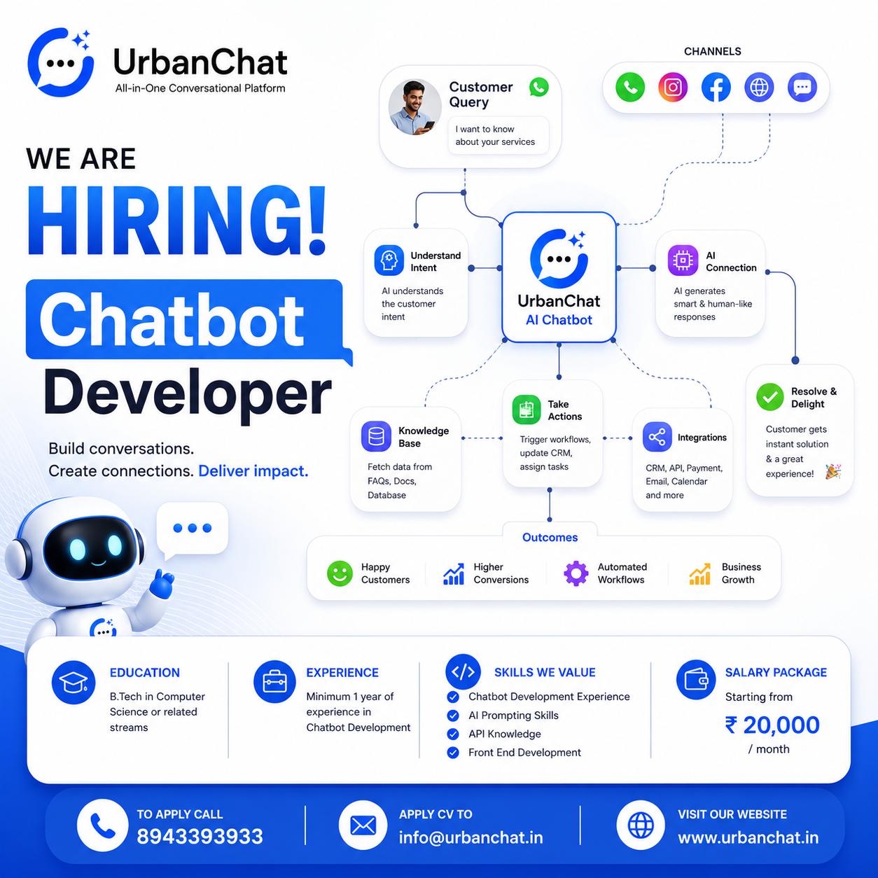 Urbanchat Facebook ad