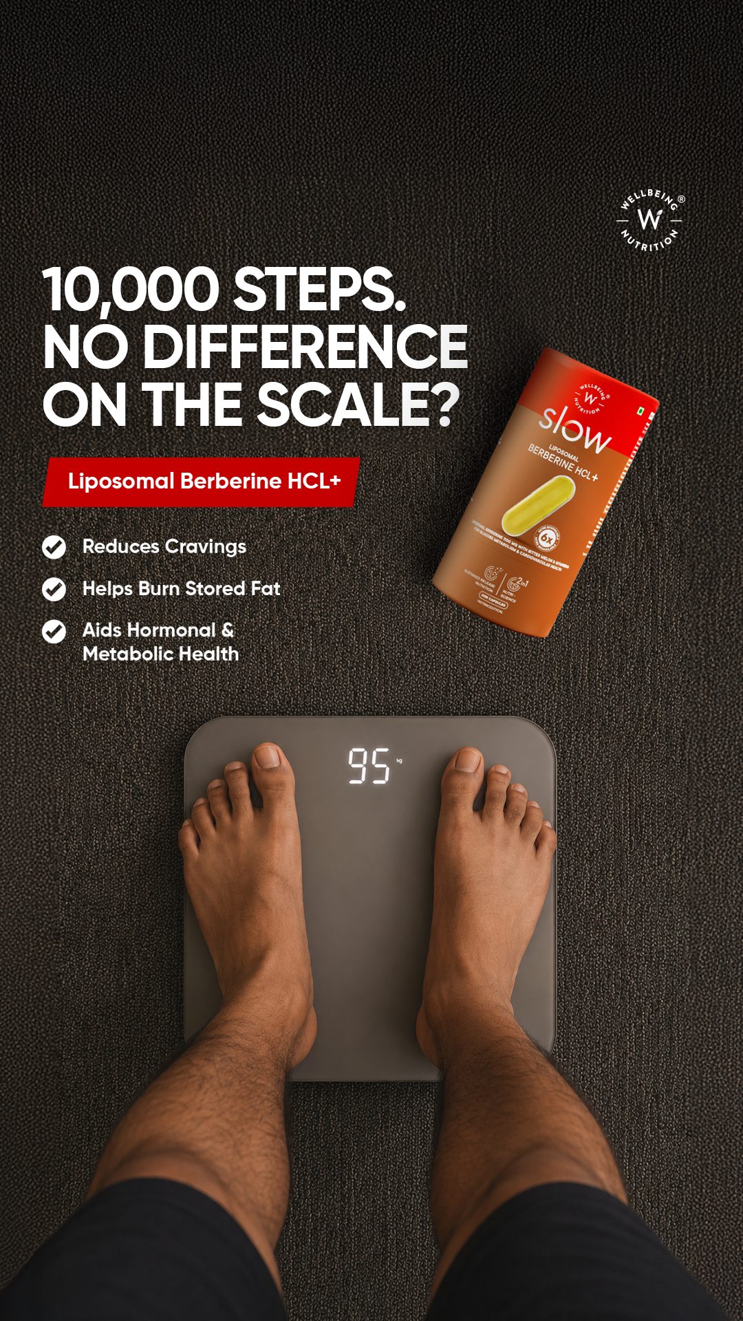 Wellbeing Nutrition India Facebook ad