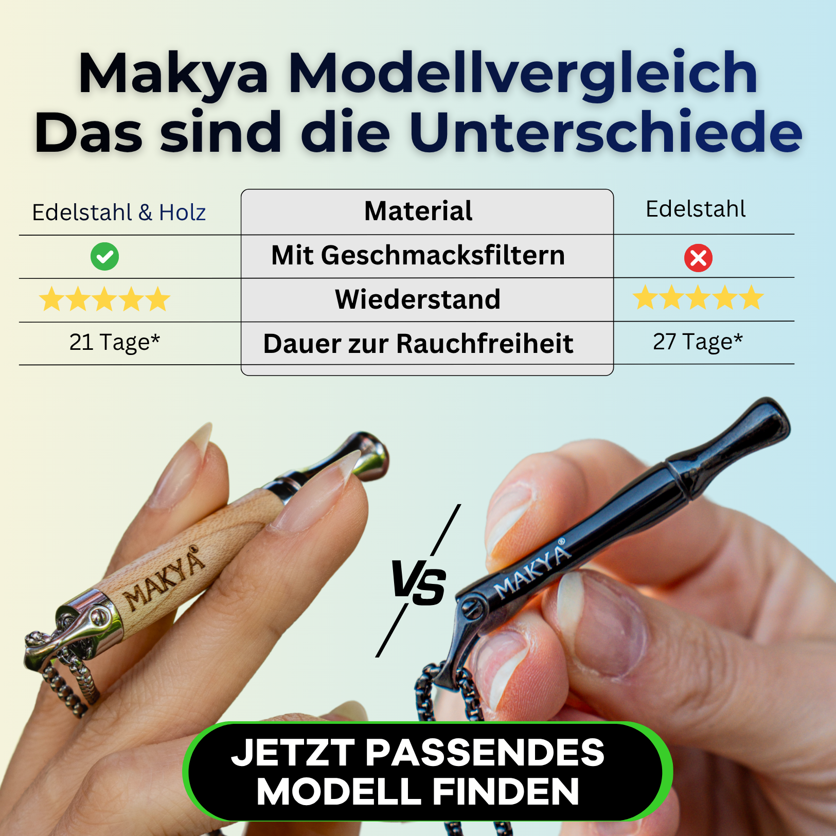 Makya-Rauchfrei Facebook ad