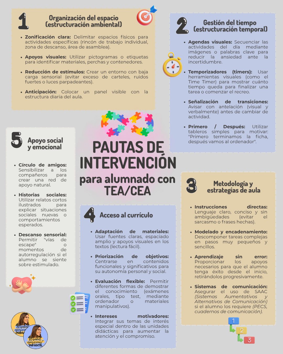 Elisabet oposiciones primaria Facebook ad: Comenta con el emoji si además quieres que…