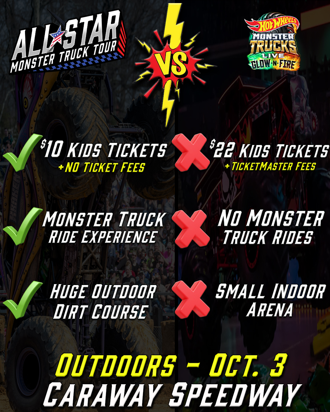 All Star Monster Truck Tour Facebook ad
