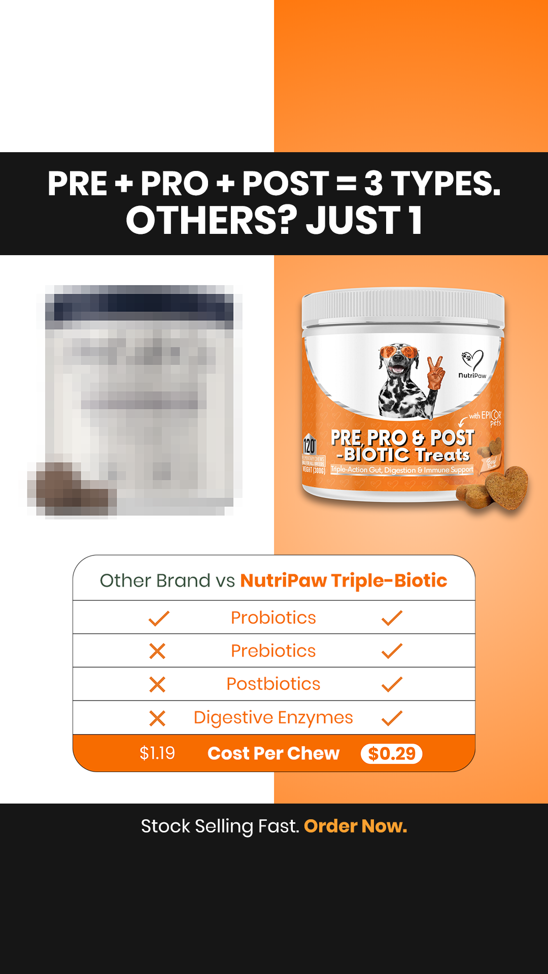 Healthy Dog 24/7 Facebook ad