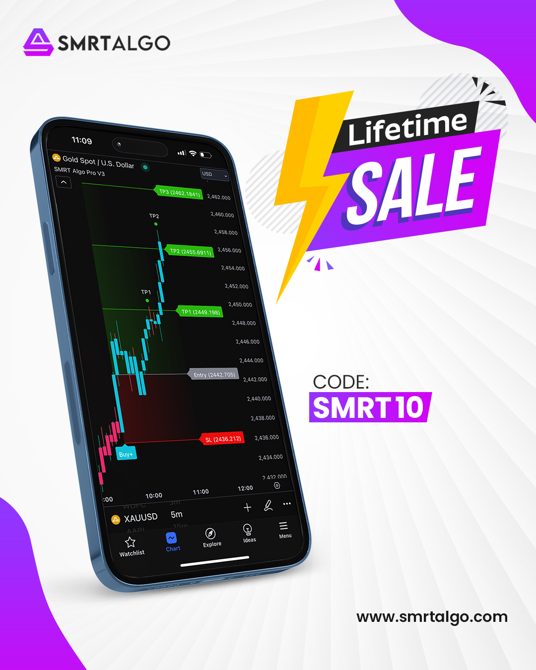 SMRT Algo Facebook ad