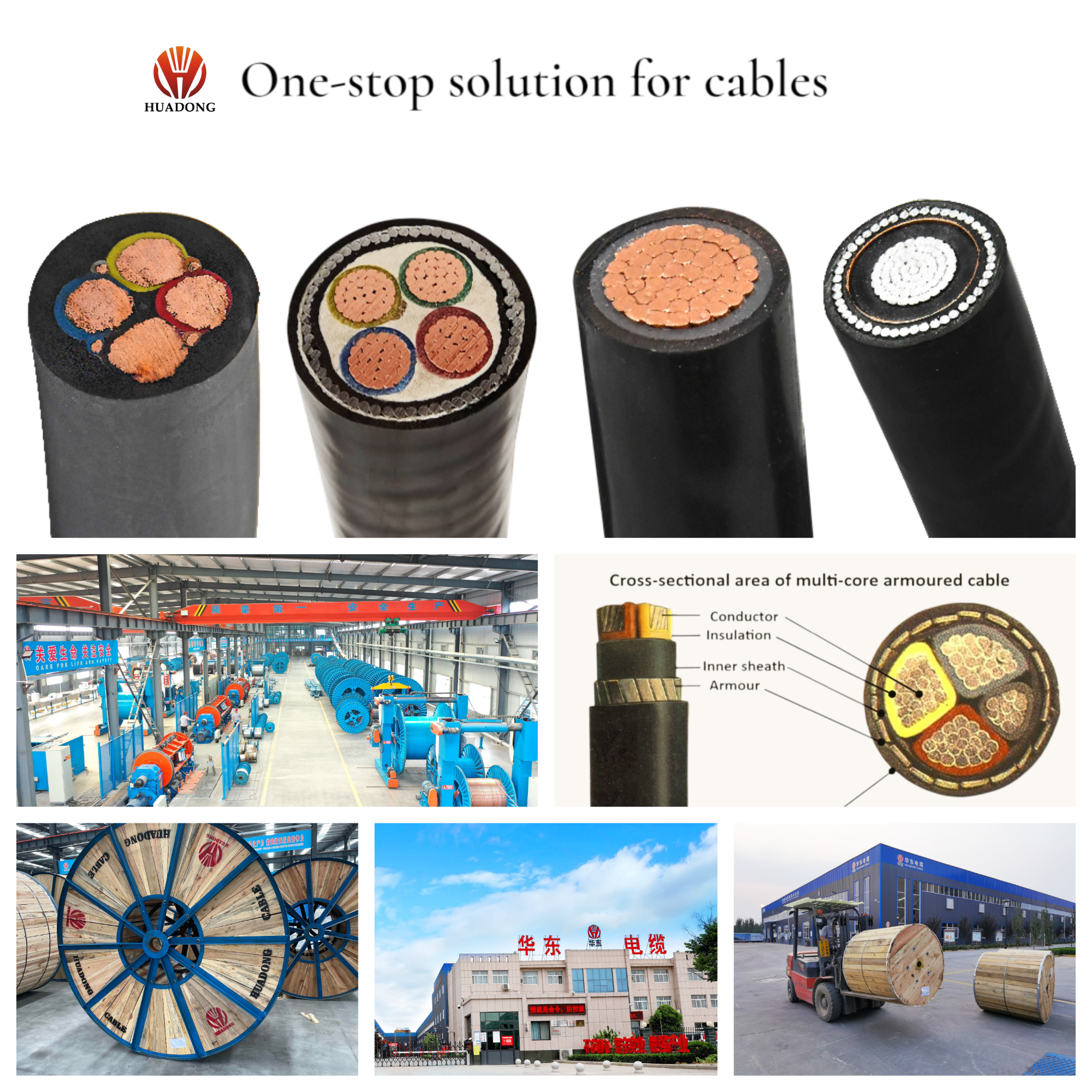 Huadong Cable Group Facebook ad: Cable factory direct-sale from China, 30 years cable…