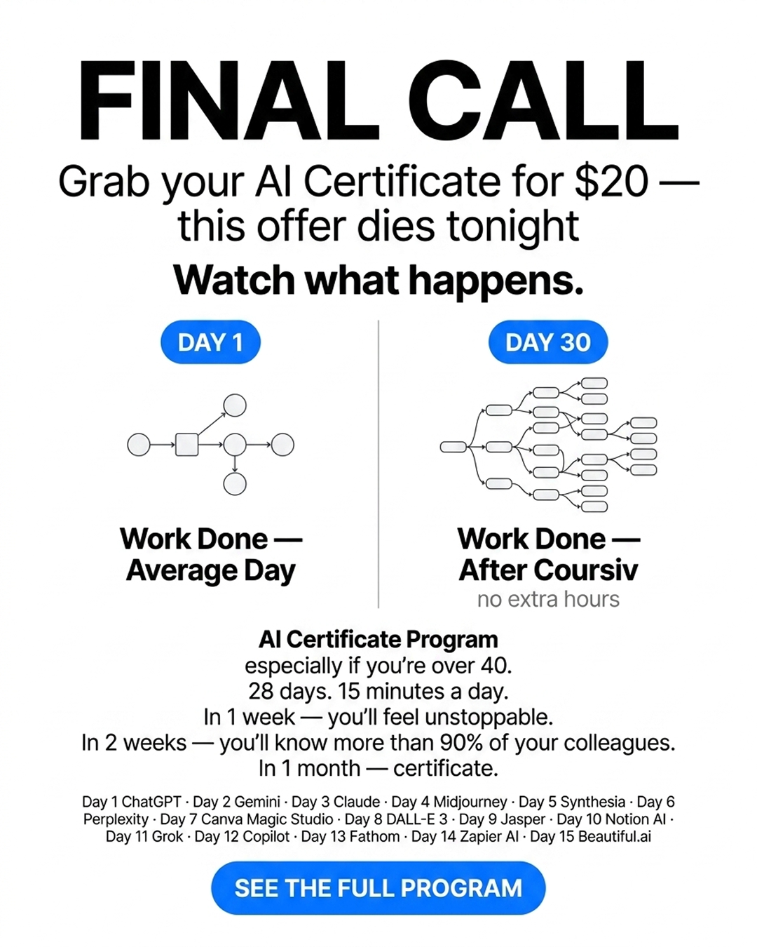 AI Simplified Facebook ad