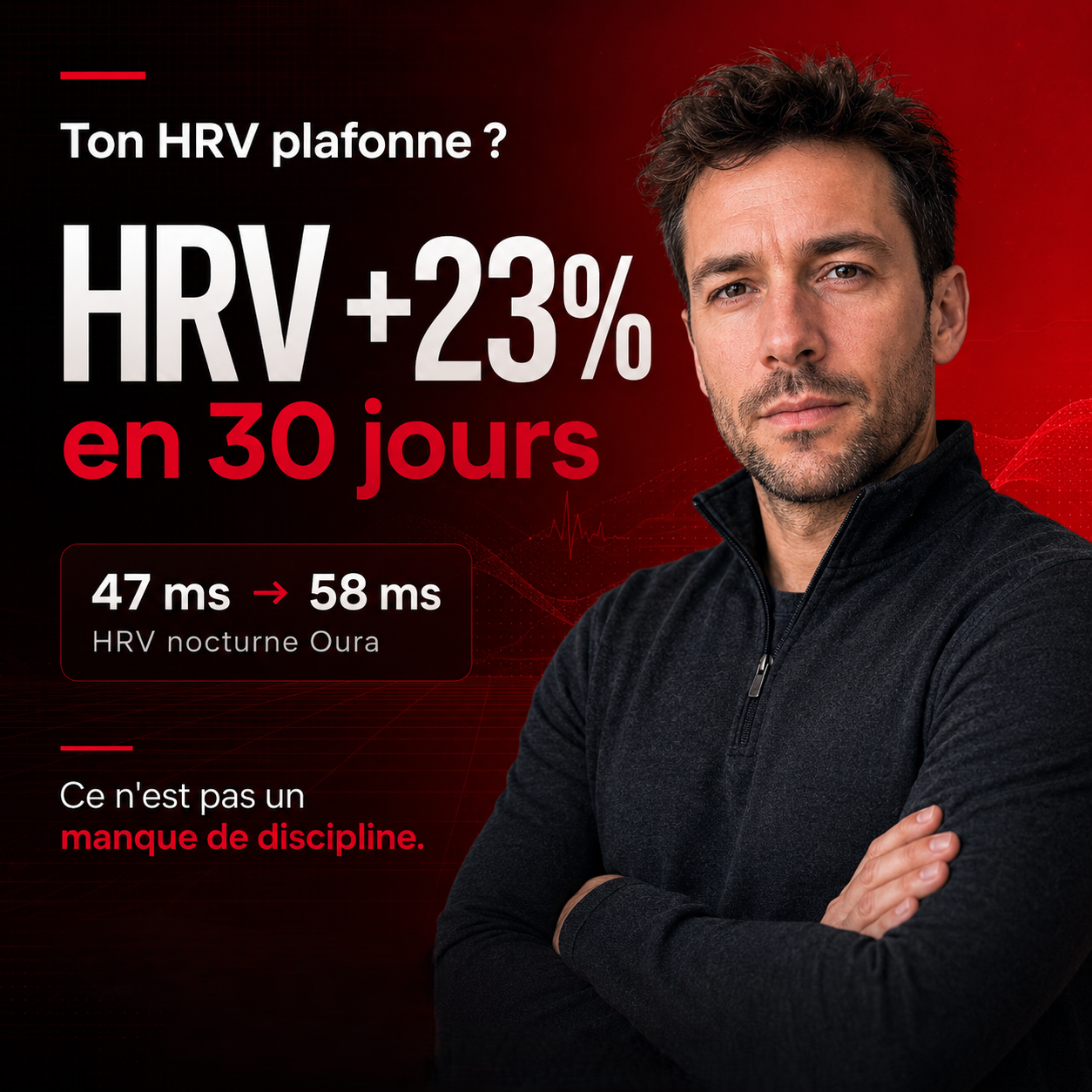 Q-Technology for Performance, Health and Biohacking Facebook ad: Si tu portes un Whoop ou un Oura…