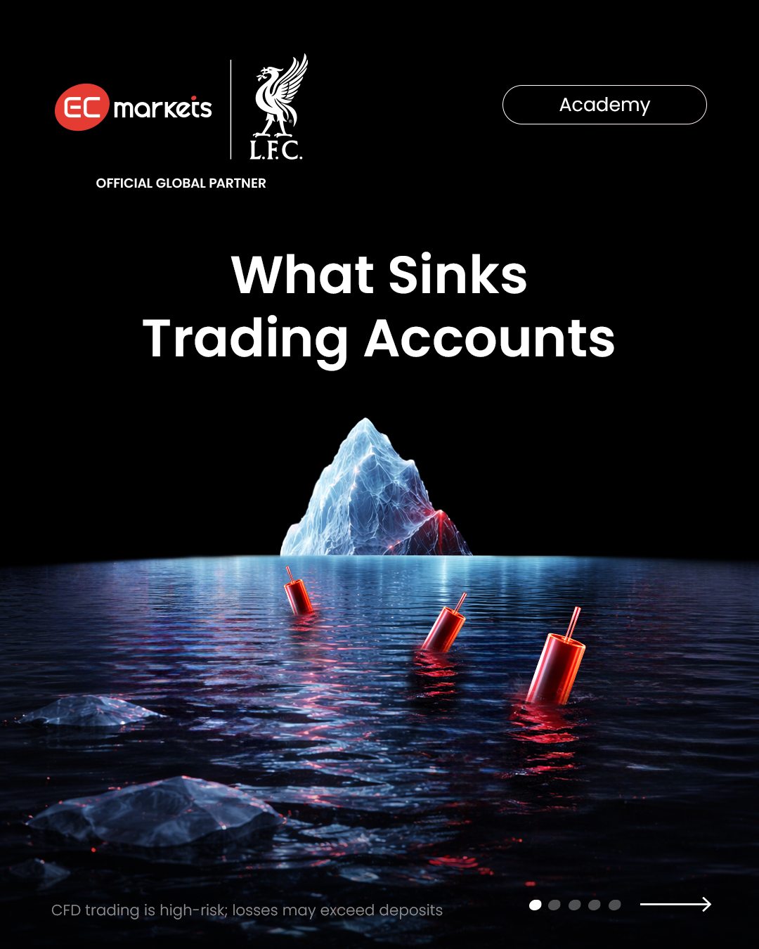 EC Markets Facebook ad