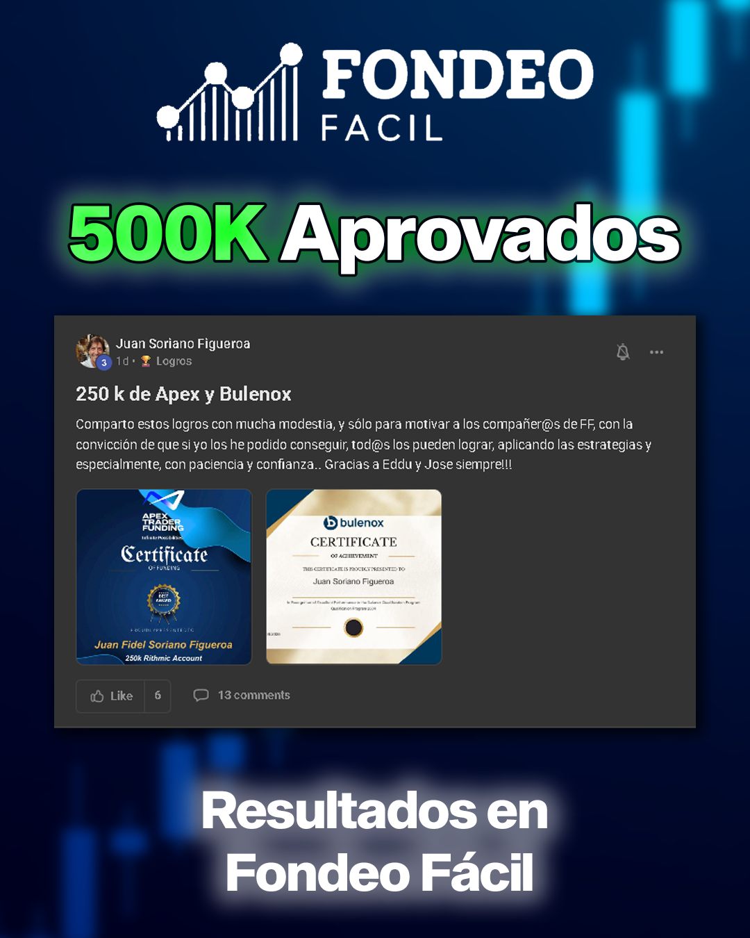 Fondeo Fácil Facebook ad