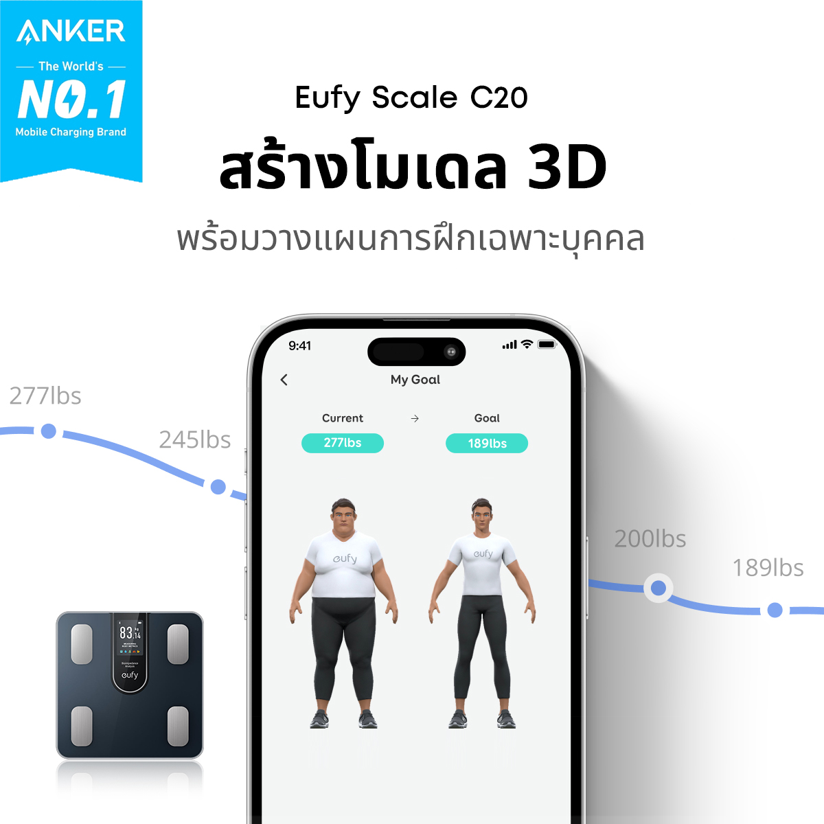 Anker Thailand Facebook ad