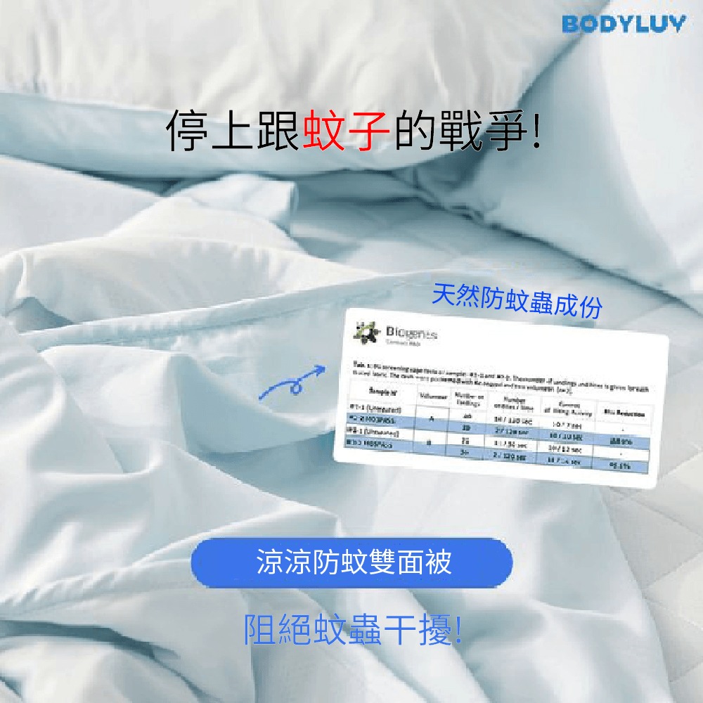 Bodyluv Hong Kong Facebook ad