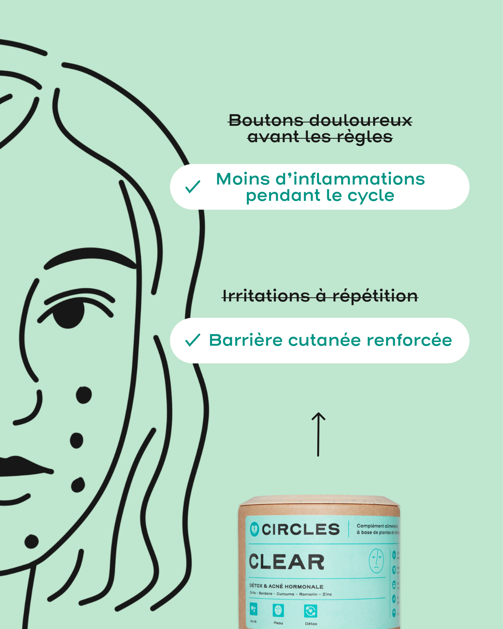 Circles Facebook ad