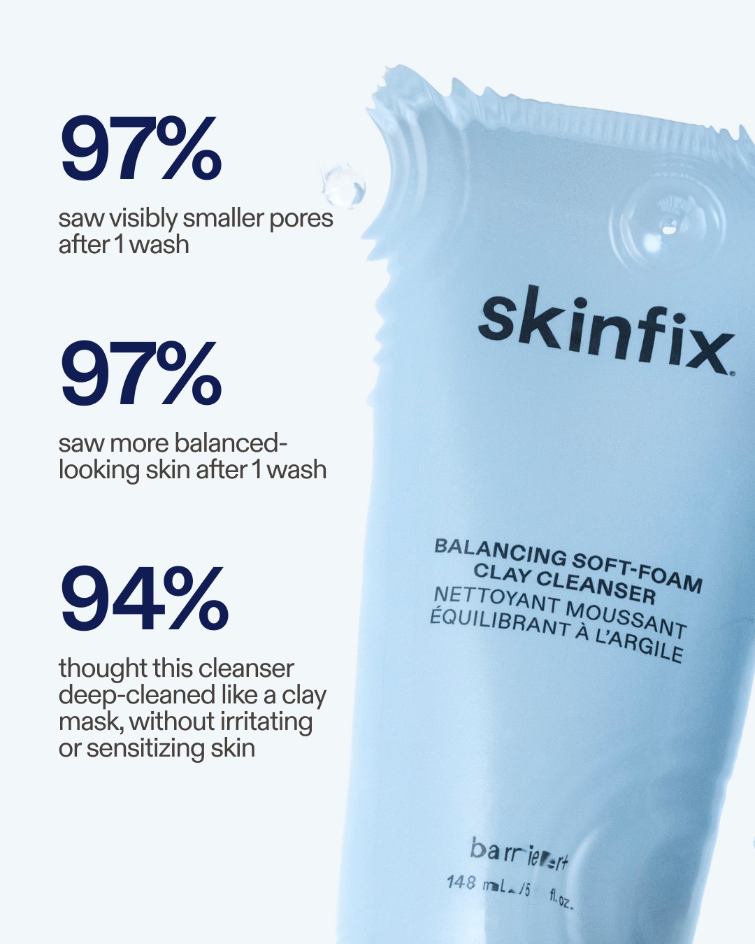 Skinfix Inc. Facebook ad