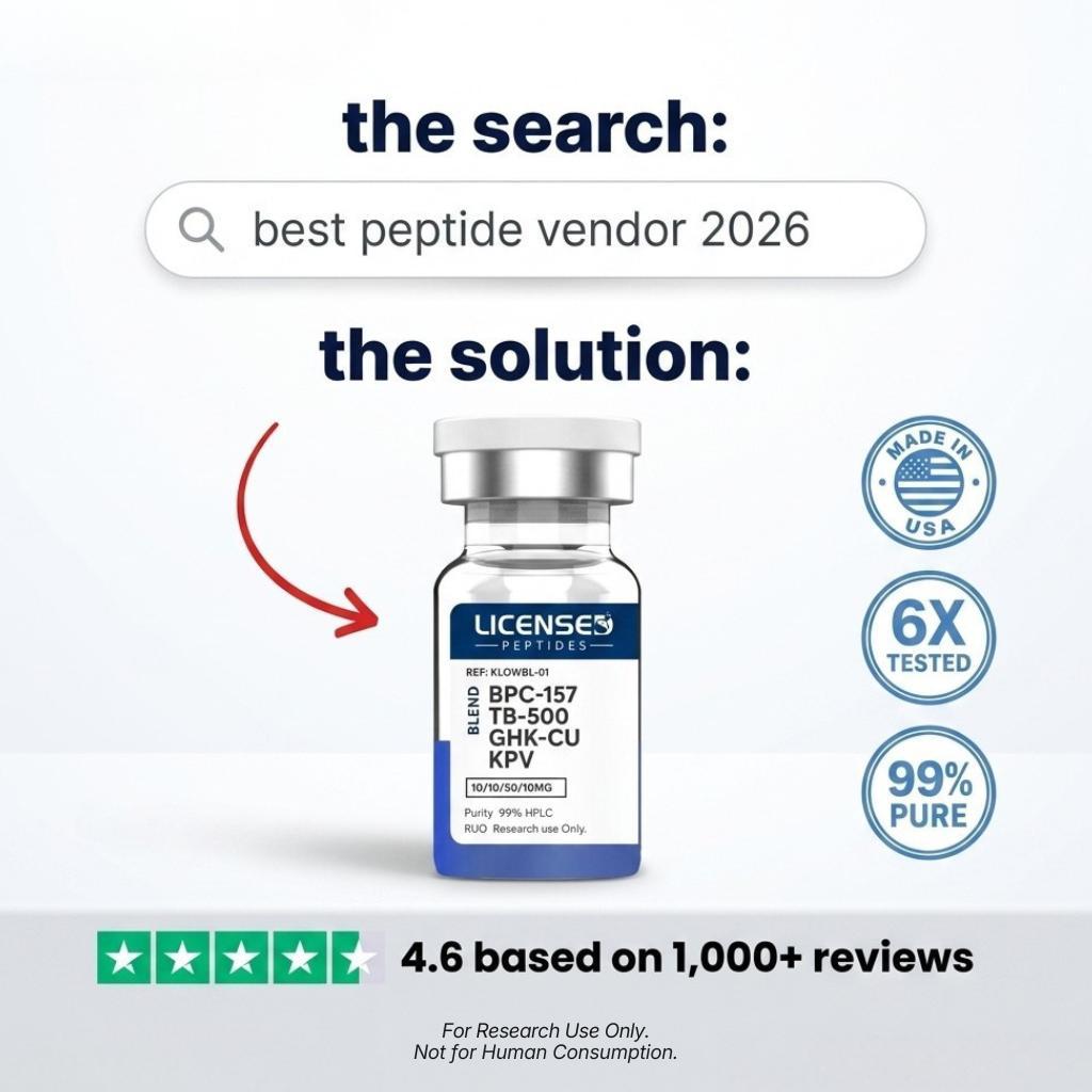 LicensedPeptides.com Facebook ad