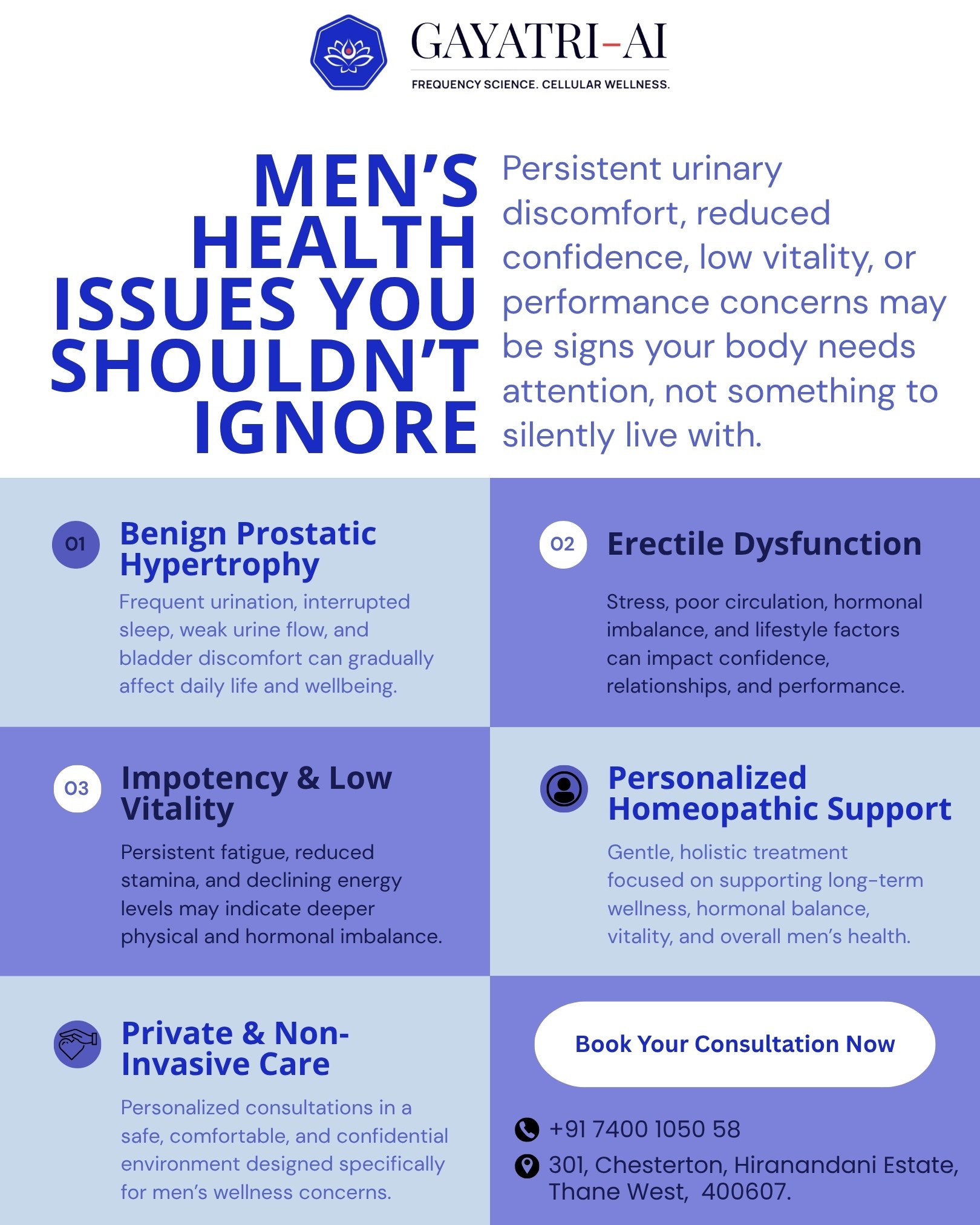 Gayatri AI Bioresonance Scalaar LLP Facebook ad: Struggling silently with frequent urination, low stamina…
