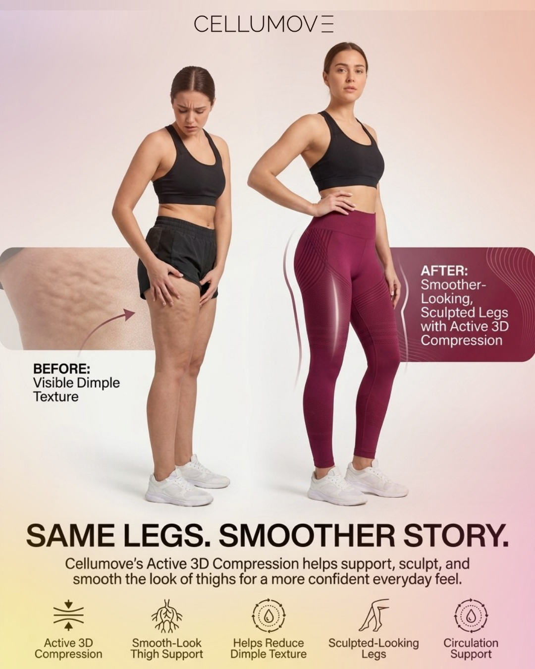 Cellumove UK Facebook ad