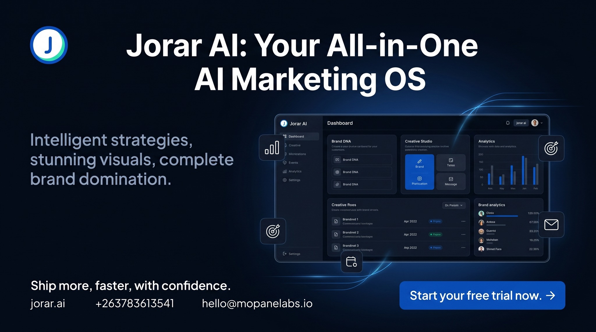 Jorar AI Facebook ad