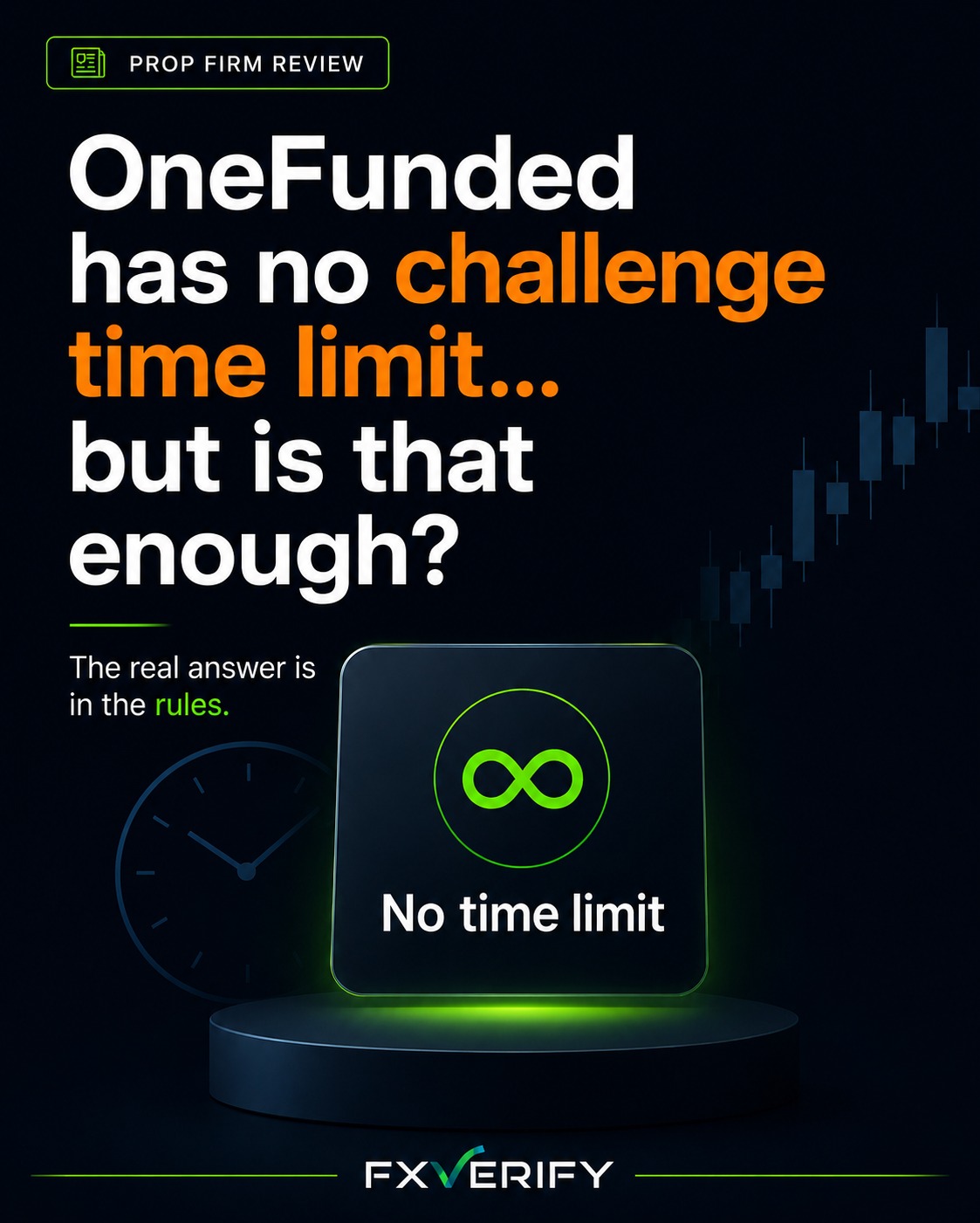FXVerify Facebook ad: The easiest-looking prop firm challenge is not always…
