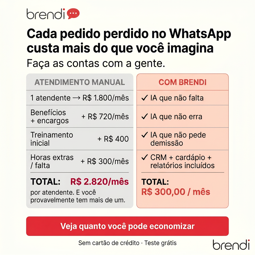 Brendi Facebook ad