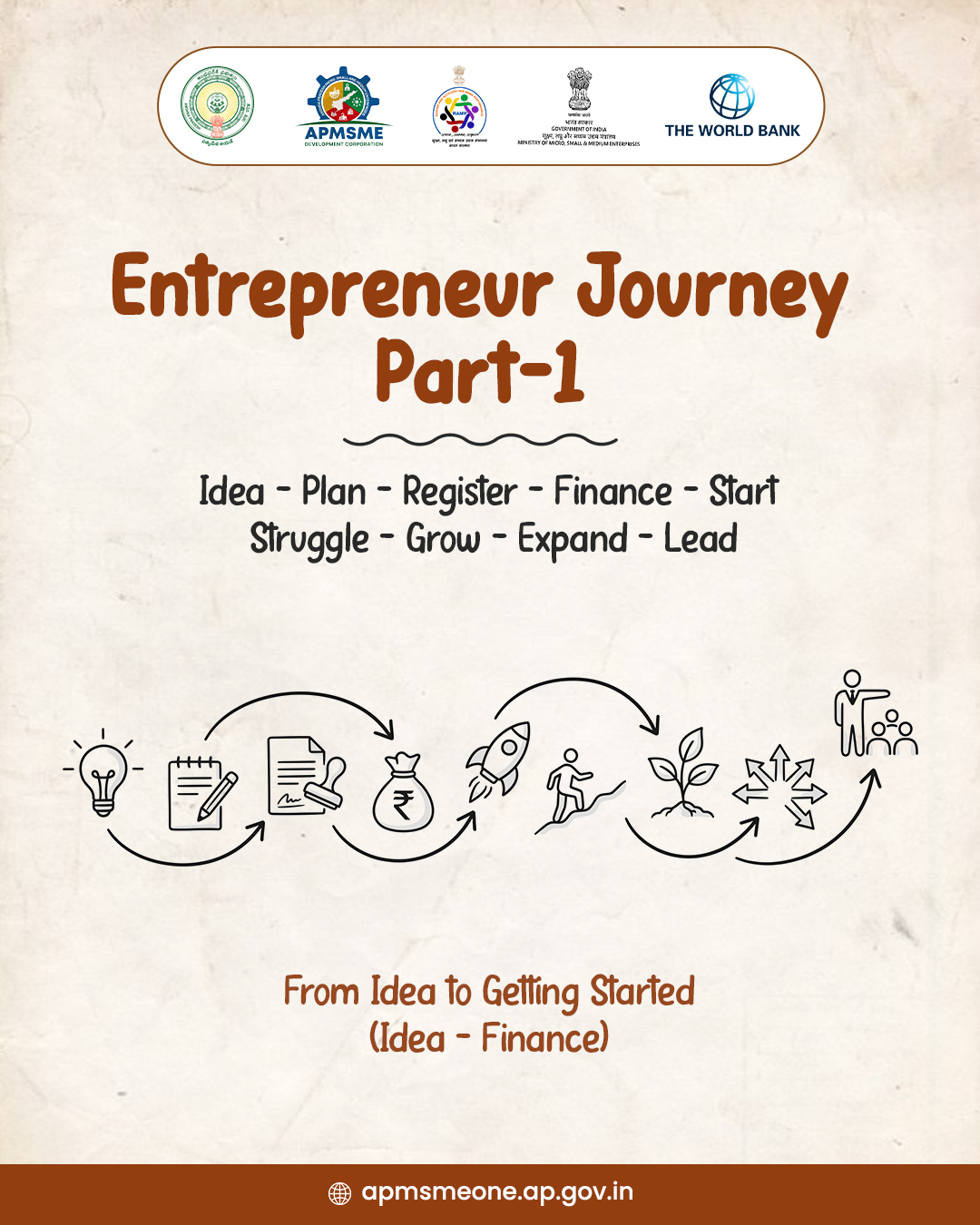 Andhra Pradesh MSME Development Corporation Facebook ad: Every big business begins with a small step.