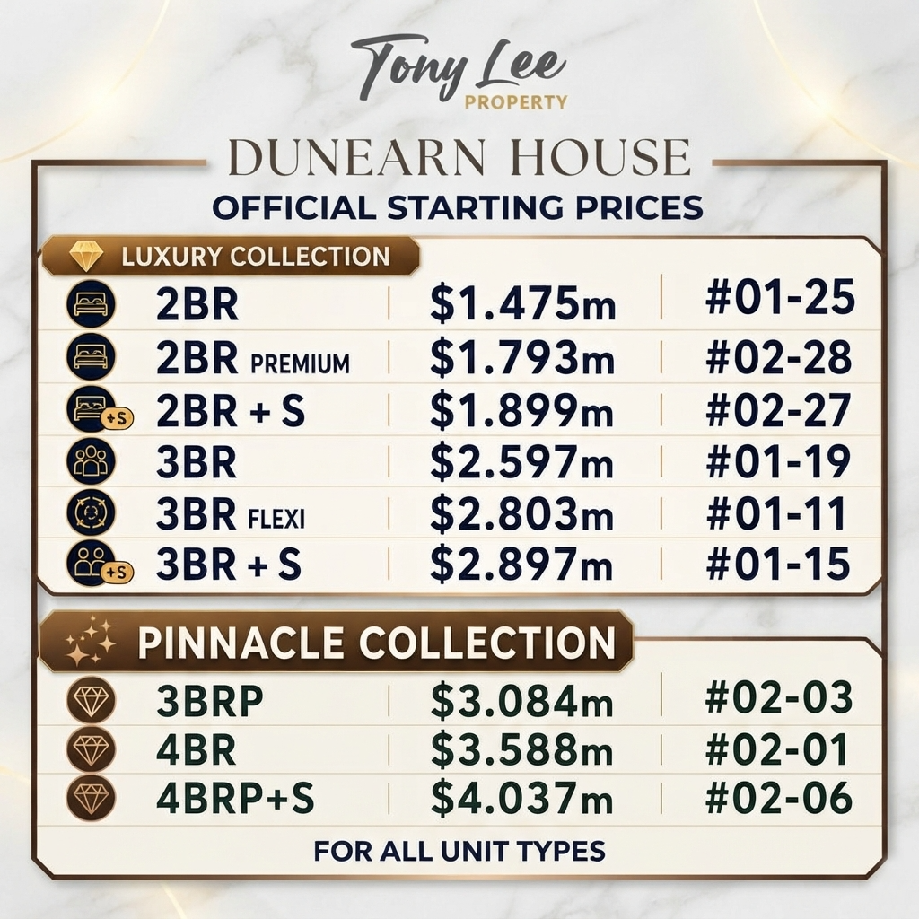 Tony Lee Property Facebook ad: Official indicative starting prices for all Dunearn House…