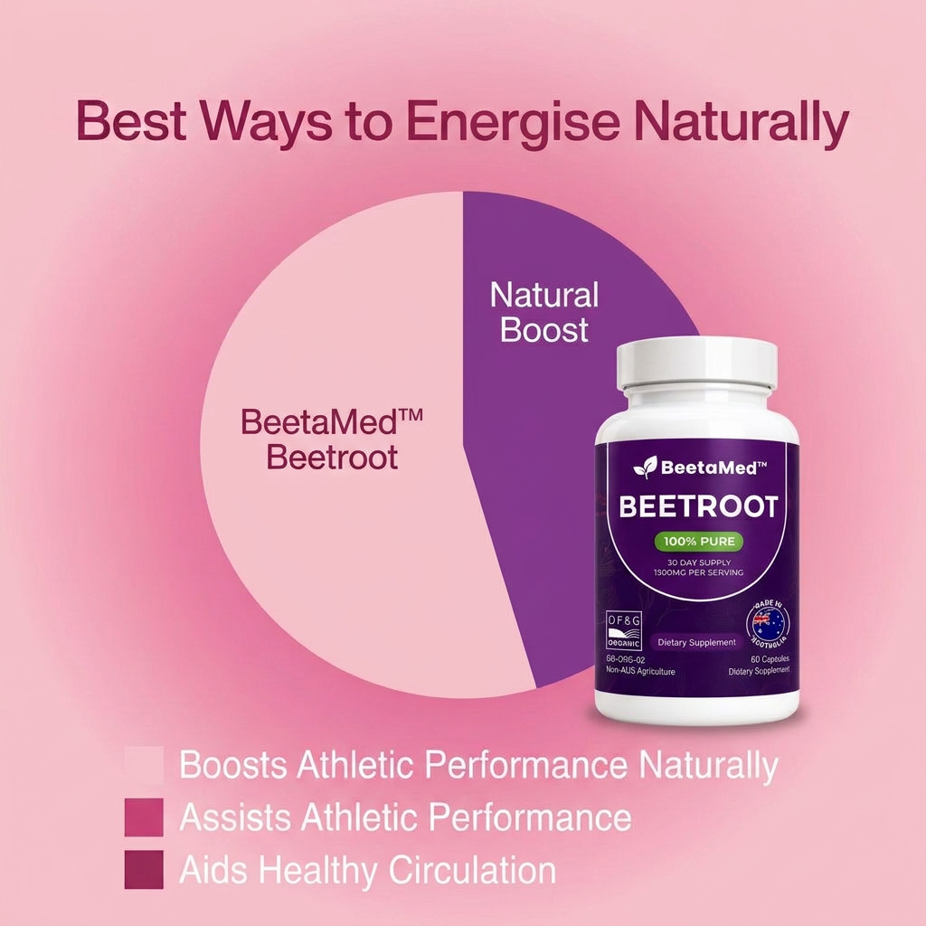 Wellness Weekly AU Facebook ad: Support stamina and heart health every day