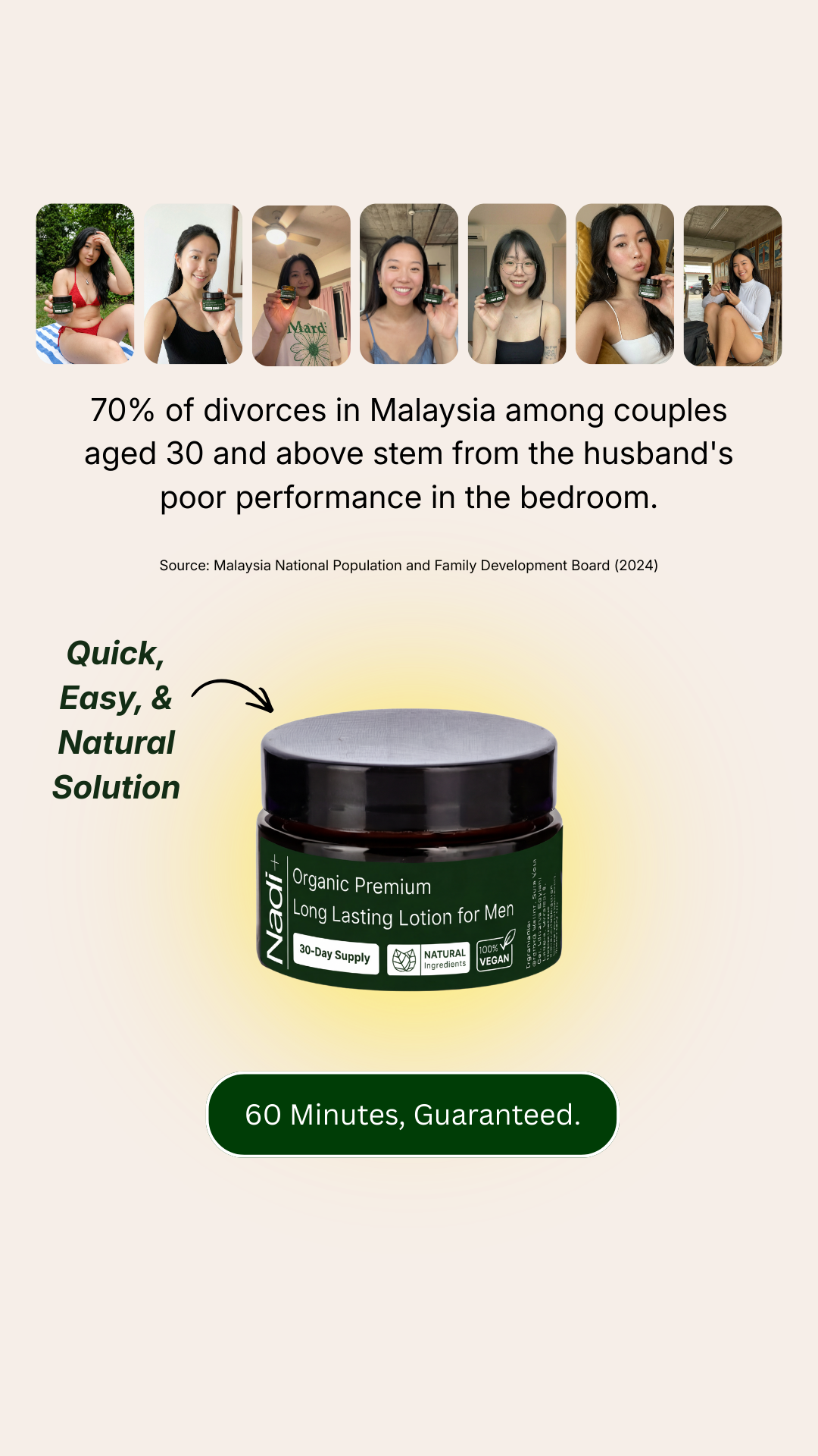Nadi Health Facebook ad: Why Could Ancient Men Last 10x Longer Than Men Today?