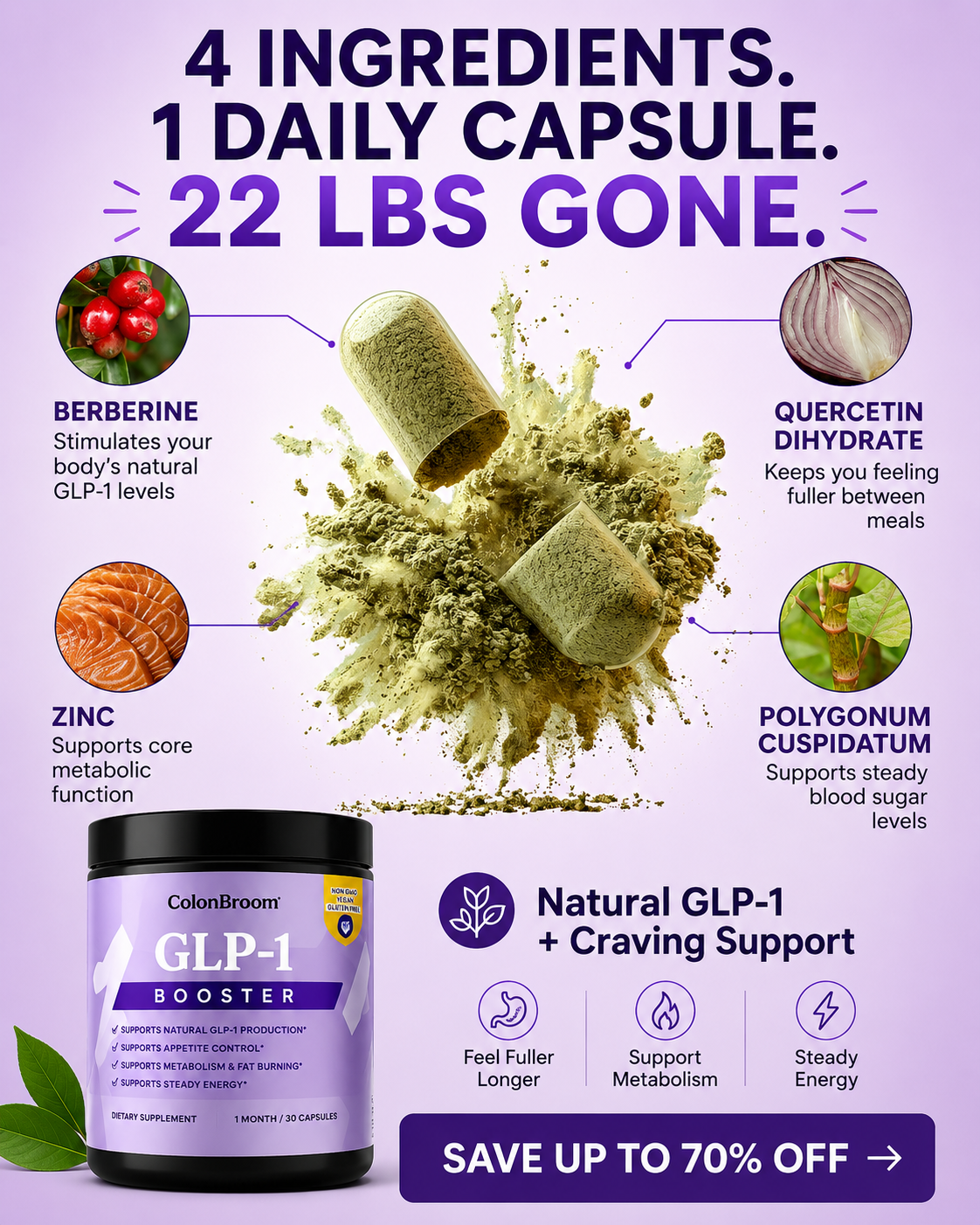 Emma Graham Facebook ad: Skip the injection - 70% OFF