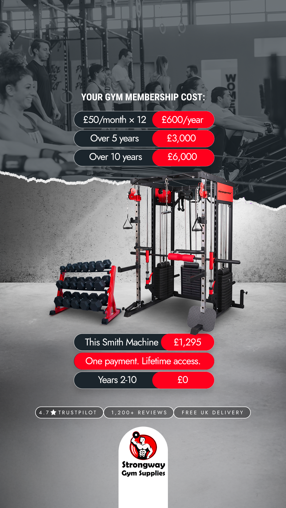 Strongway-Gym-Supplies Facebook ad