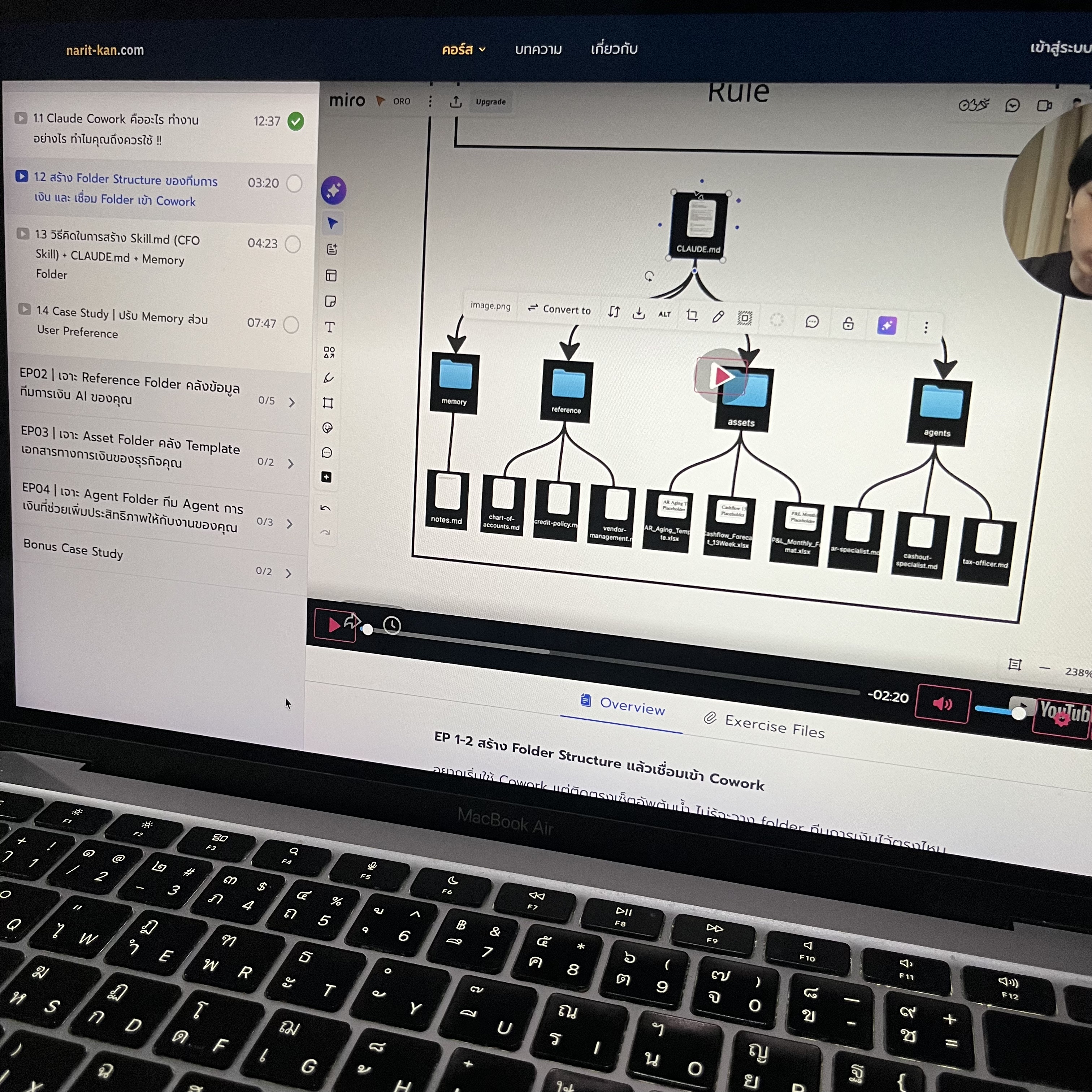 Narit Learning Facebook ad
