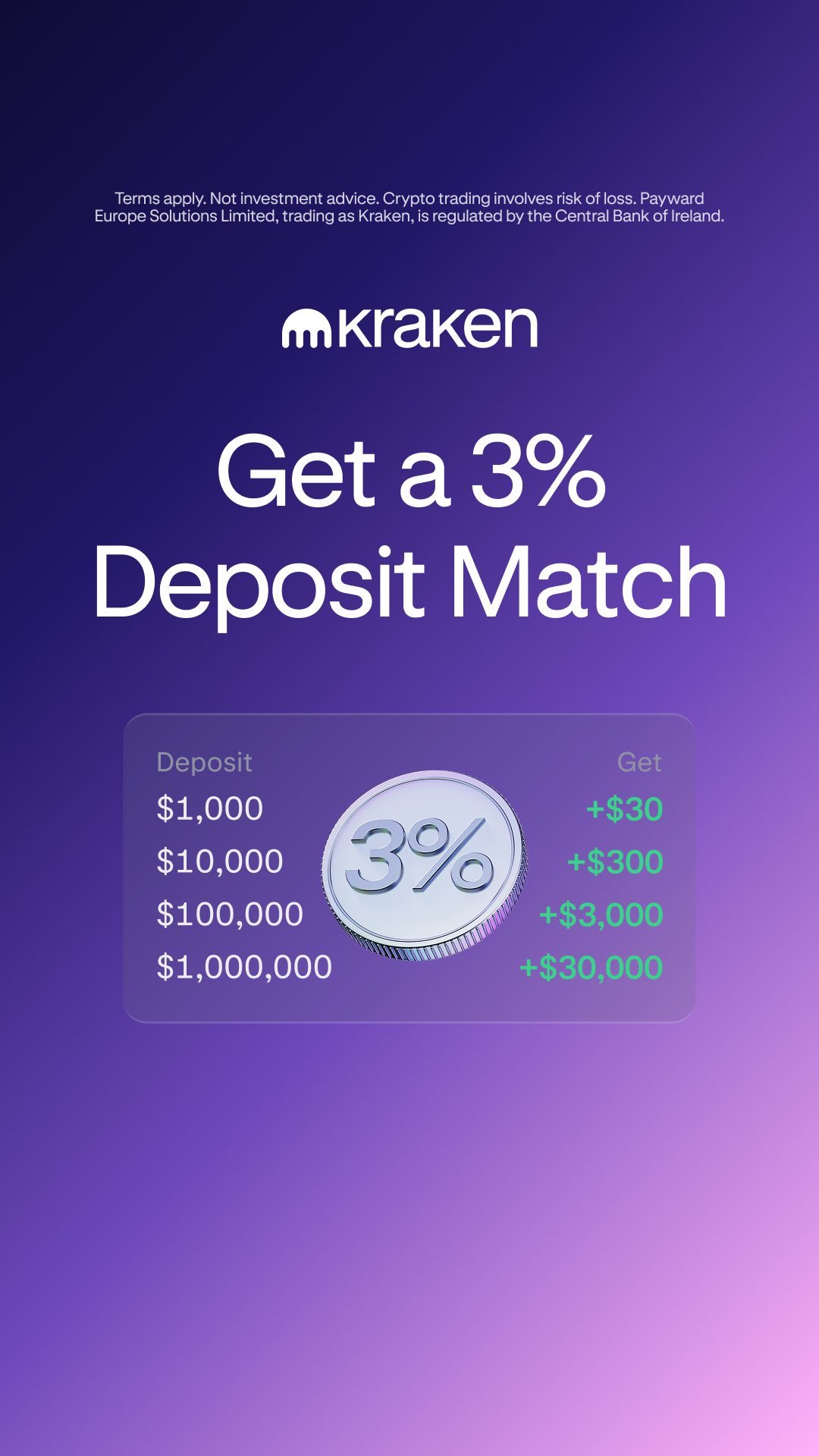 Kraken Digital Asset Exchange Facebook ad