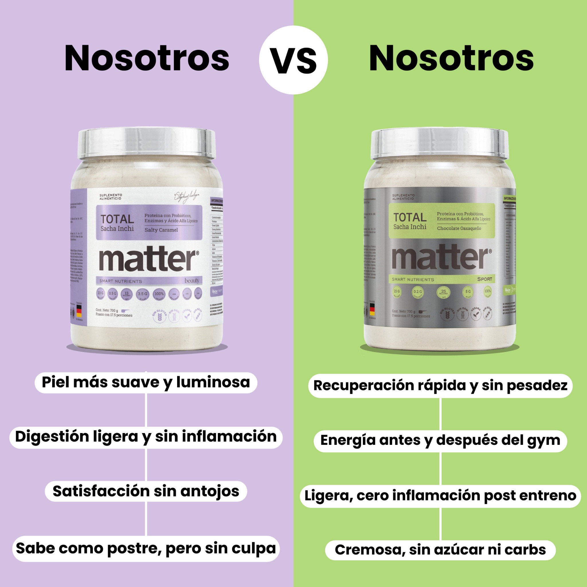 Matter Smart Nutrients Facebook ad