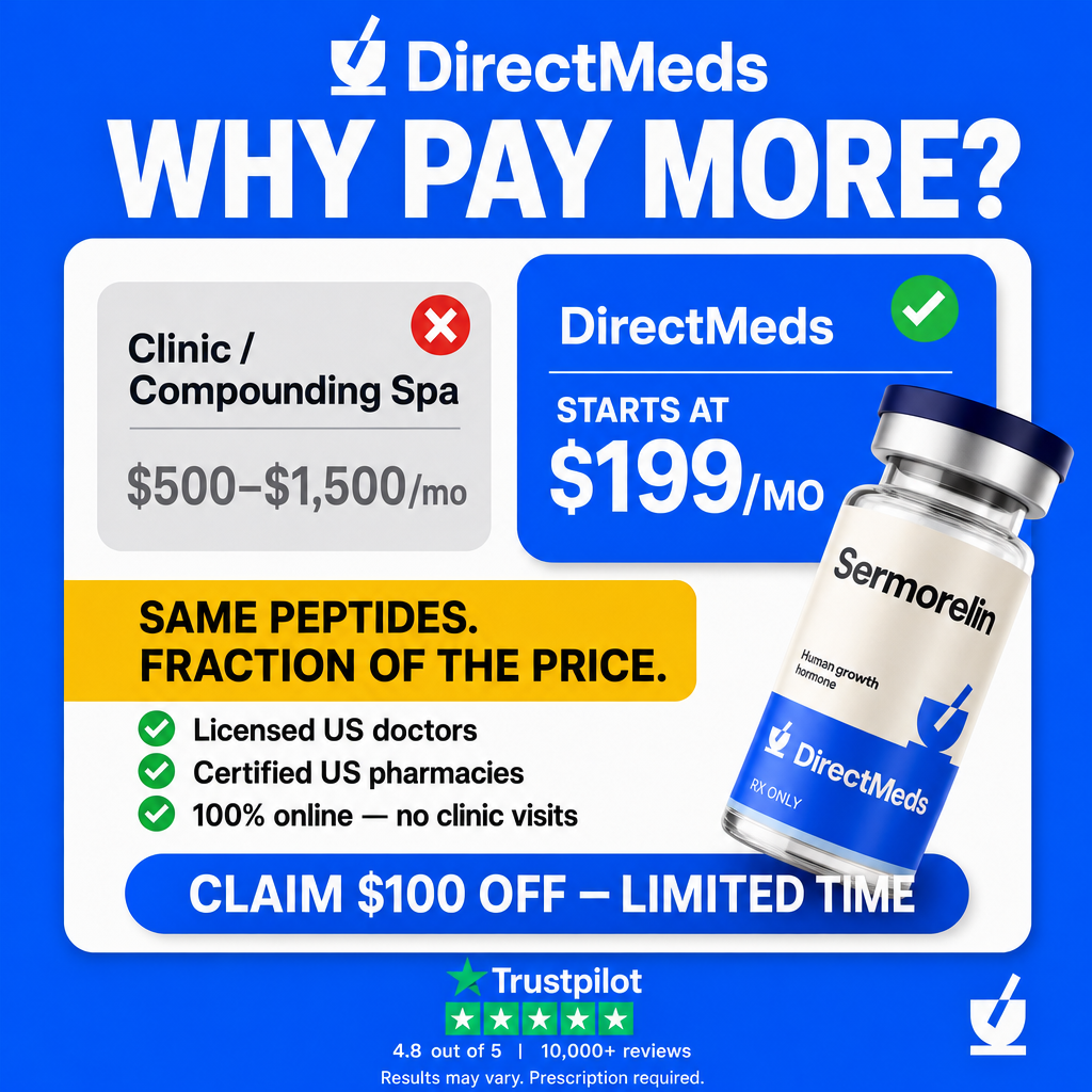 Direct Meds USA Facebook ad: US-Compounded Sermorelin Starting At Just $199