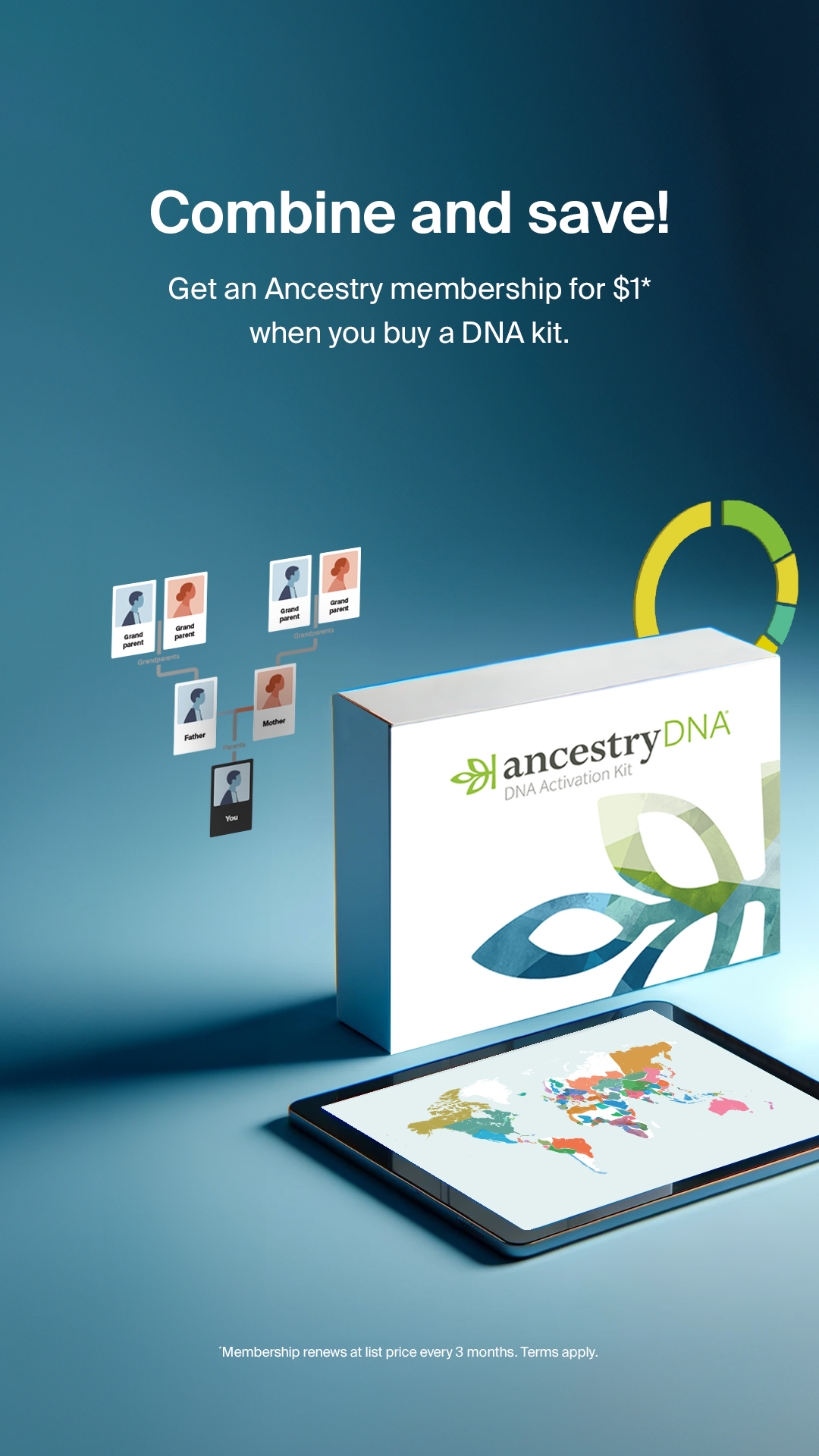 Ancestry Facebook ad