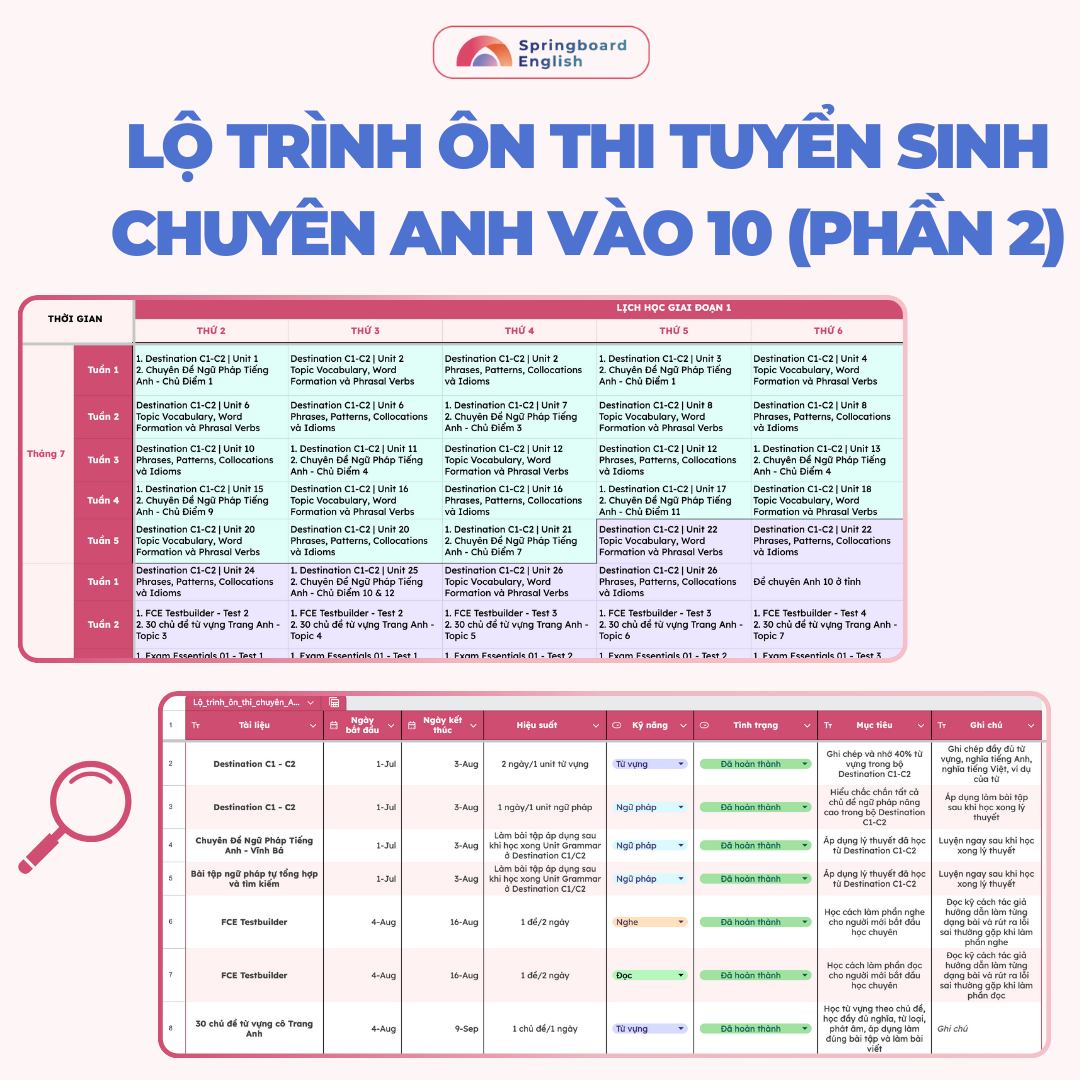 Springboard English - Lớp học nhà Xuân Facebook ad