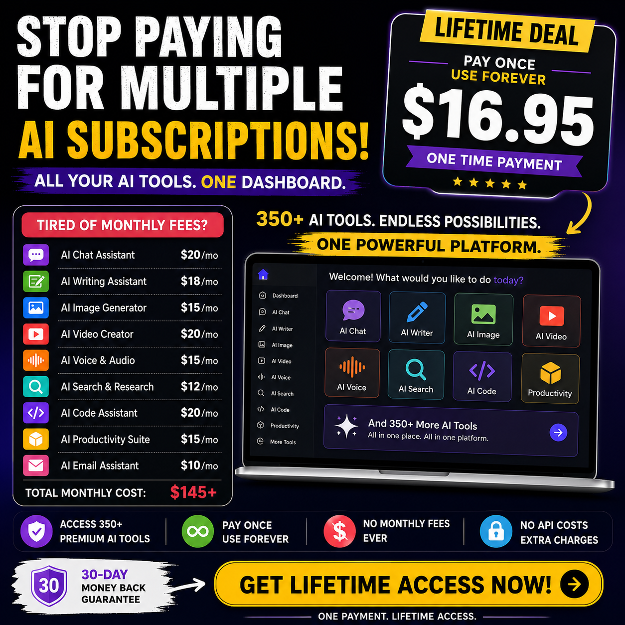 The AI Sprout Facebook ad: ๐๐๐๐๐ฌ๐ฌ ๐๐๐+ ๐๐ ๐๐จ๐จ๐ฅ๐ฌ ๐
๐ซ๐จ๐ฆ ๐๐๐โฆ