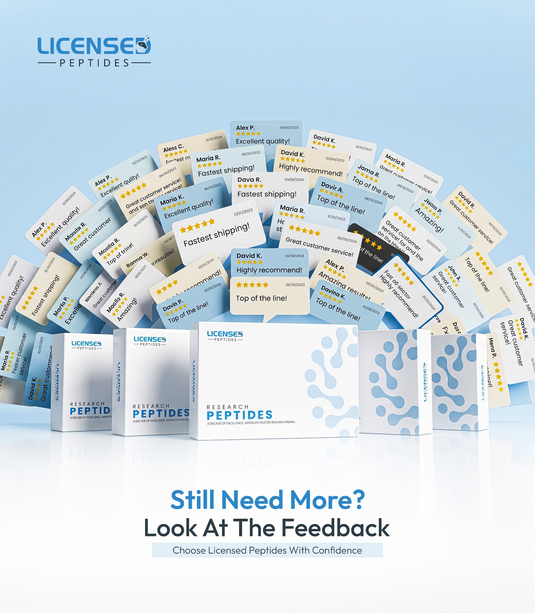 LicensedPeptides.com Facebook ad: You’ve Done The Research. Stop.