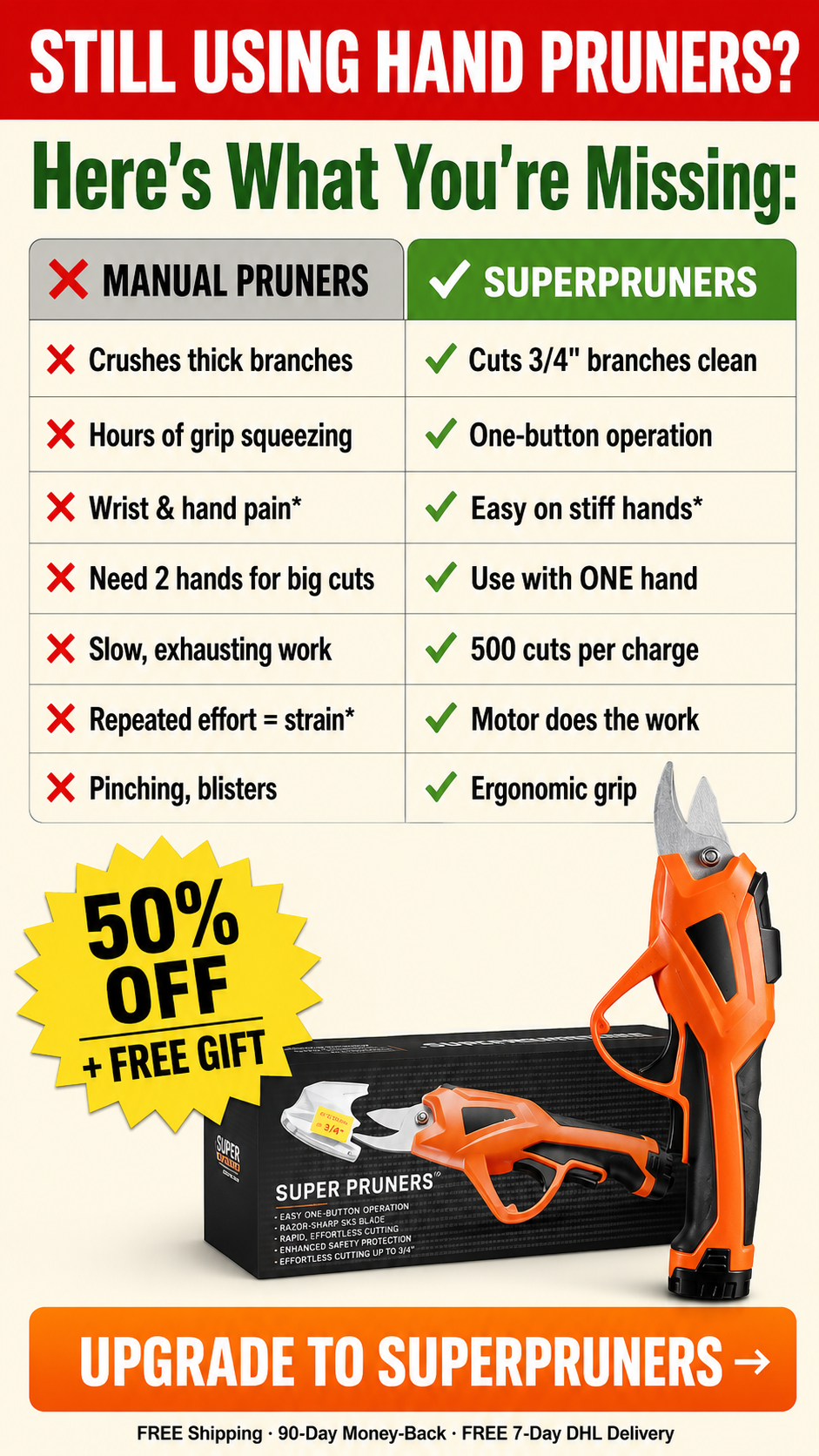 Top Deals Search Facebook ad: Your Hands Shouldn't Give Out Before Your Garden Does.*