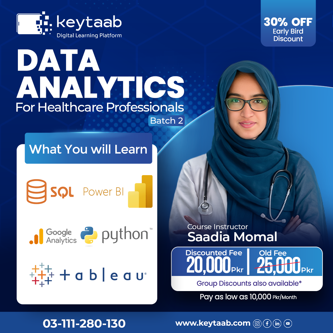 Keytaab Facebook ad: Limited-time offer: Join for 20,000 Pkr/Month. Group…