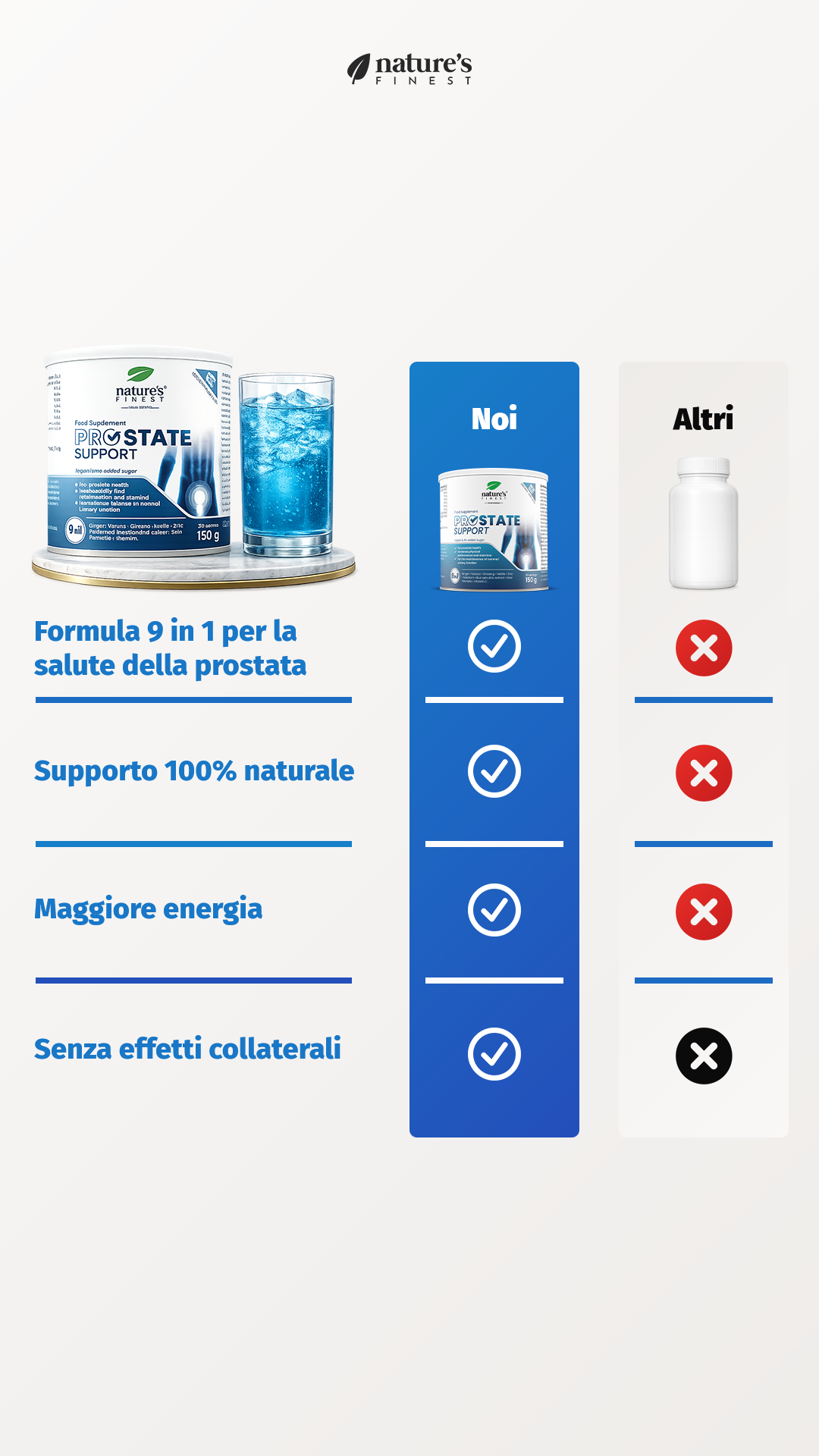 Nature's Finest Italia Facebook ad