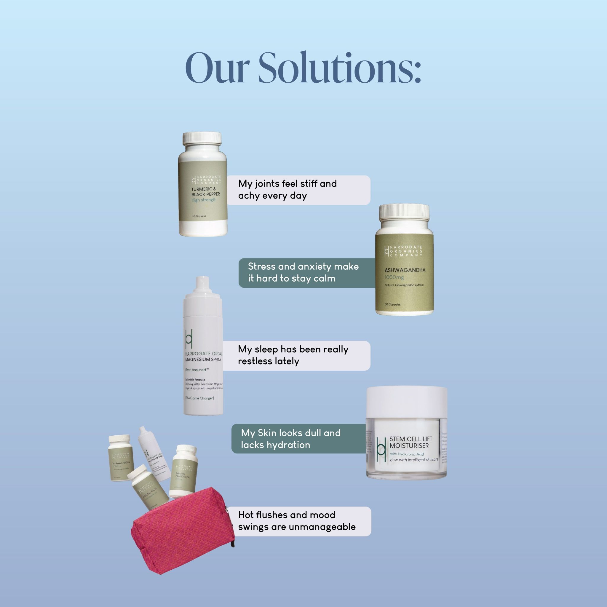 Harrogate Organics Company Facebook ad