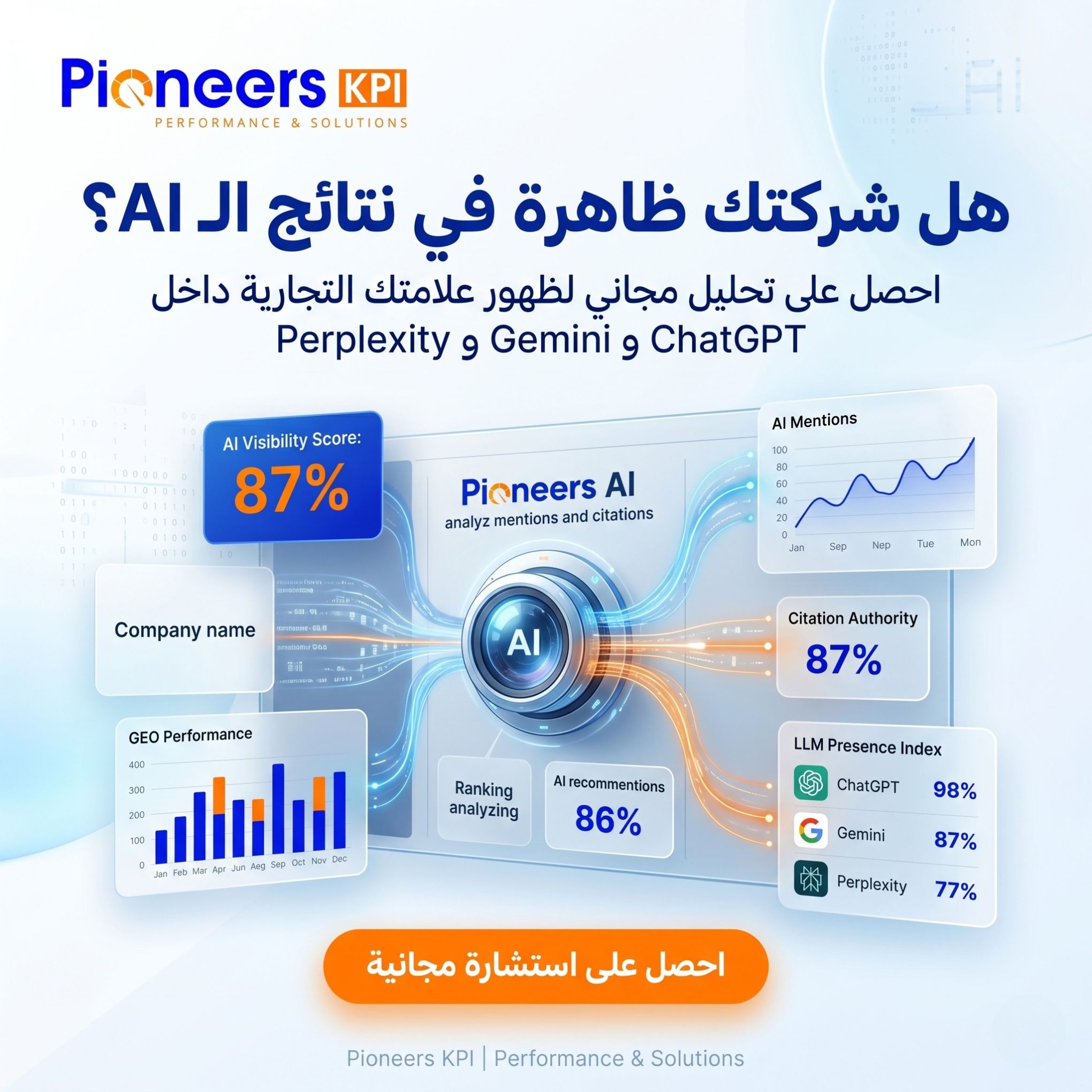 Pioneers KPI Facebook ad: احجز تحليل مجاني لموقعك الآن