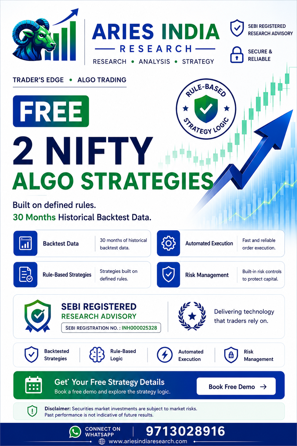 Ariesindia Research Facebook ad