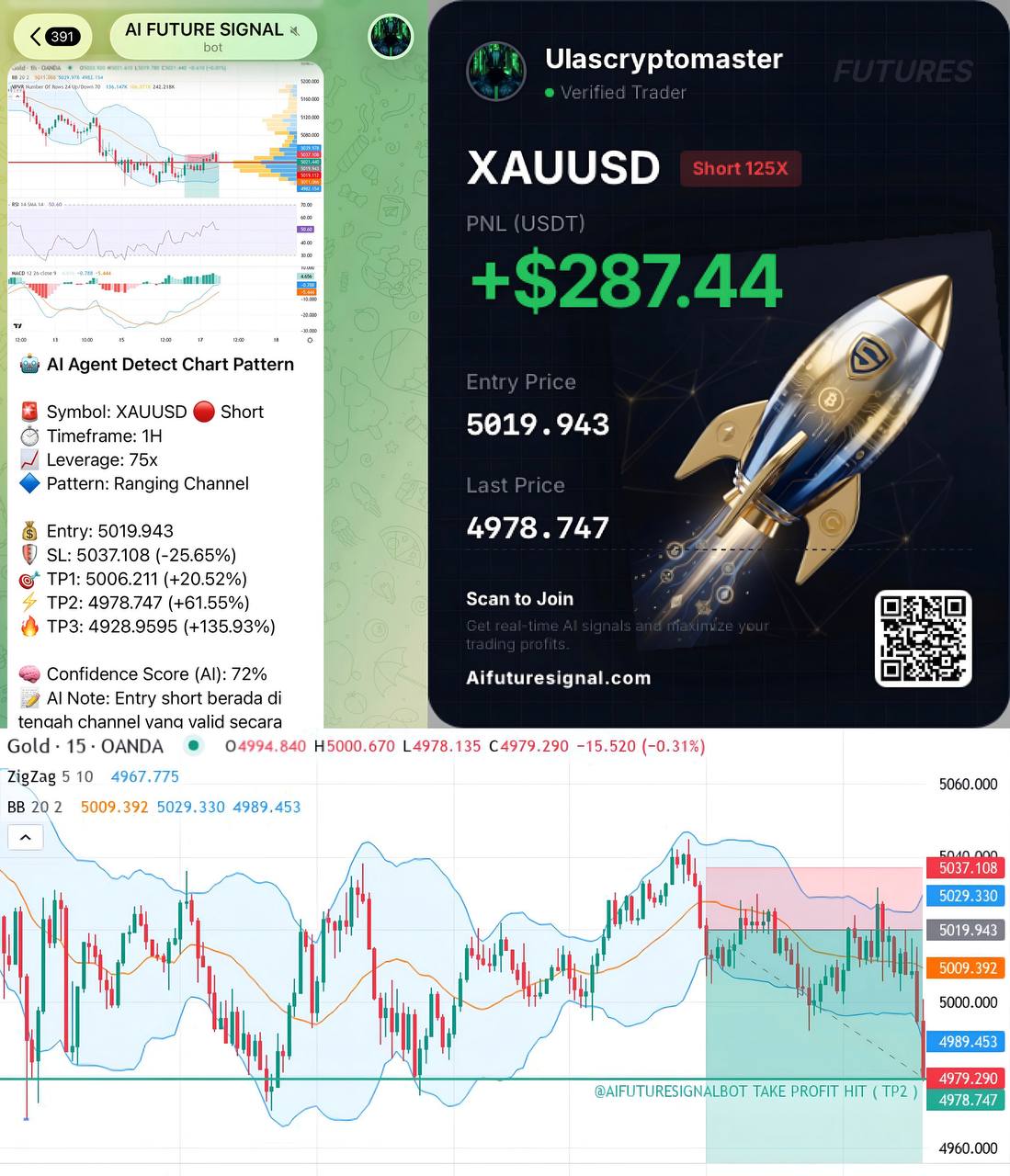 Ulas Crypto Facebook ad from Jun 3, 2026