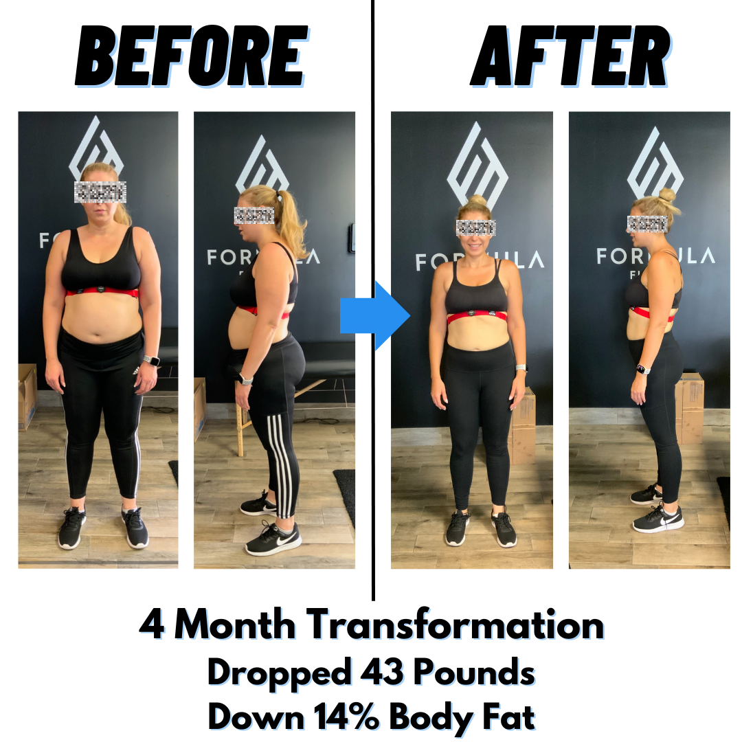 Formula Fitness Los Alamitos Facebook ad: Continue Your Fitness Journey