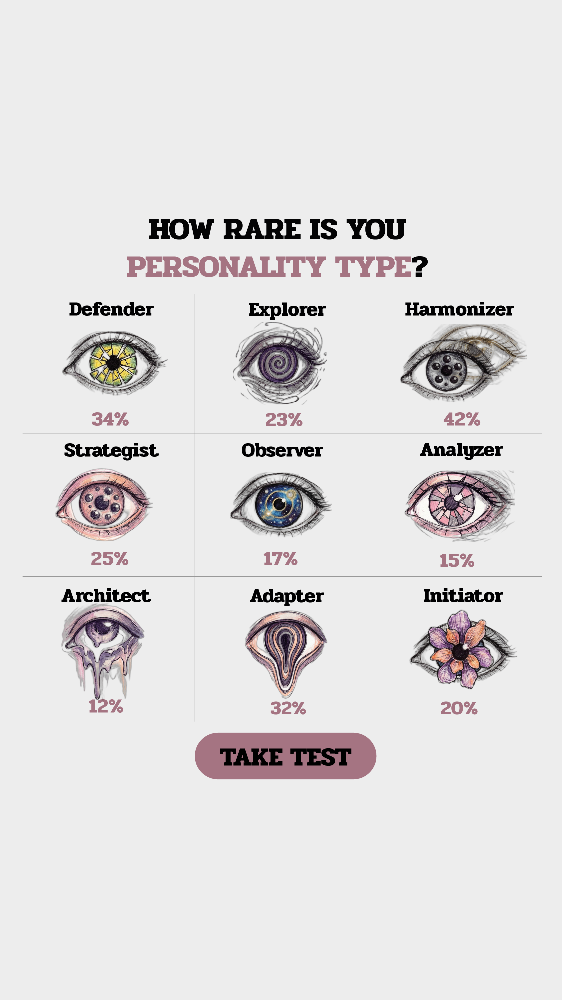 Personality Type Facebook ad