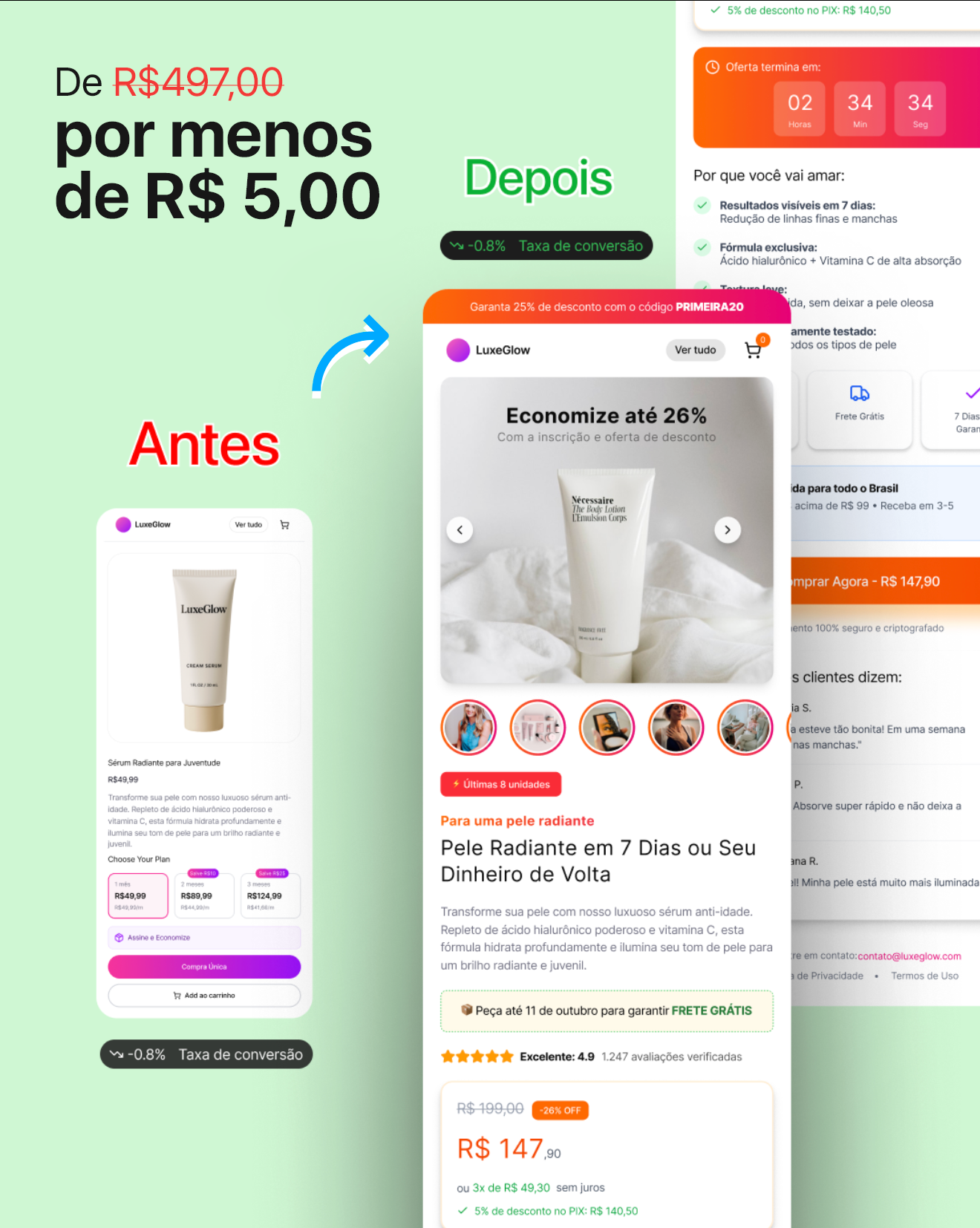 Alpina Digital Facebook ad: Descubra por que o seu e-commerce não vende!