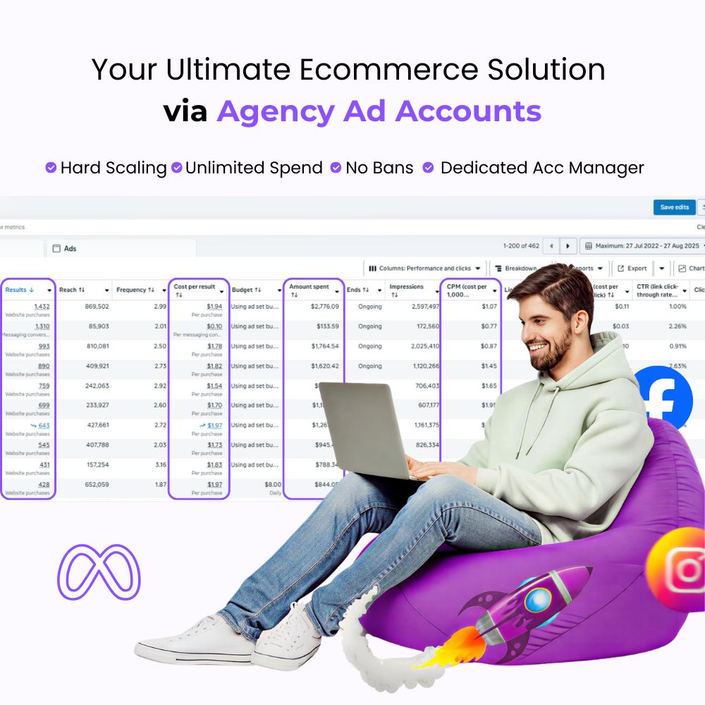 Otyss Marketing Facebook ad: تواصل معنا و تجاوز عقبات التحديثات الأخيرة