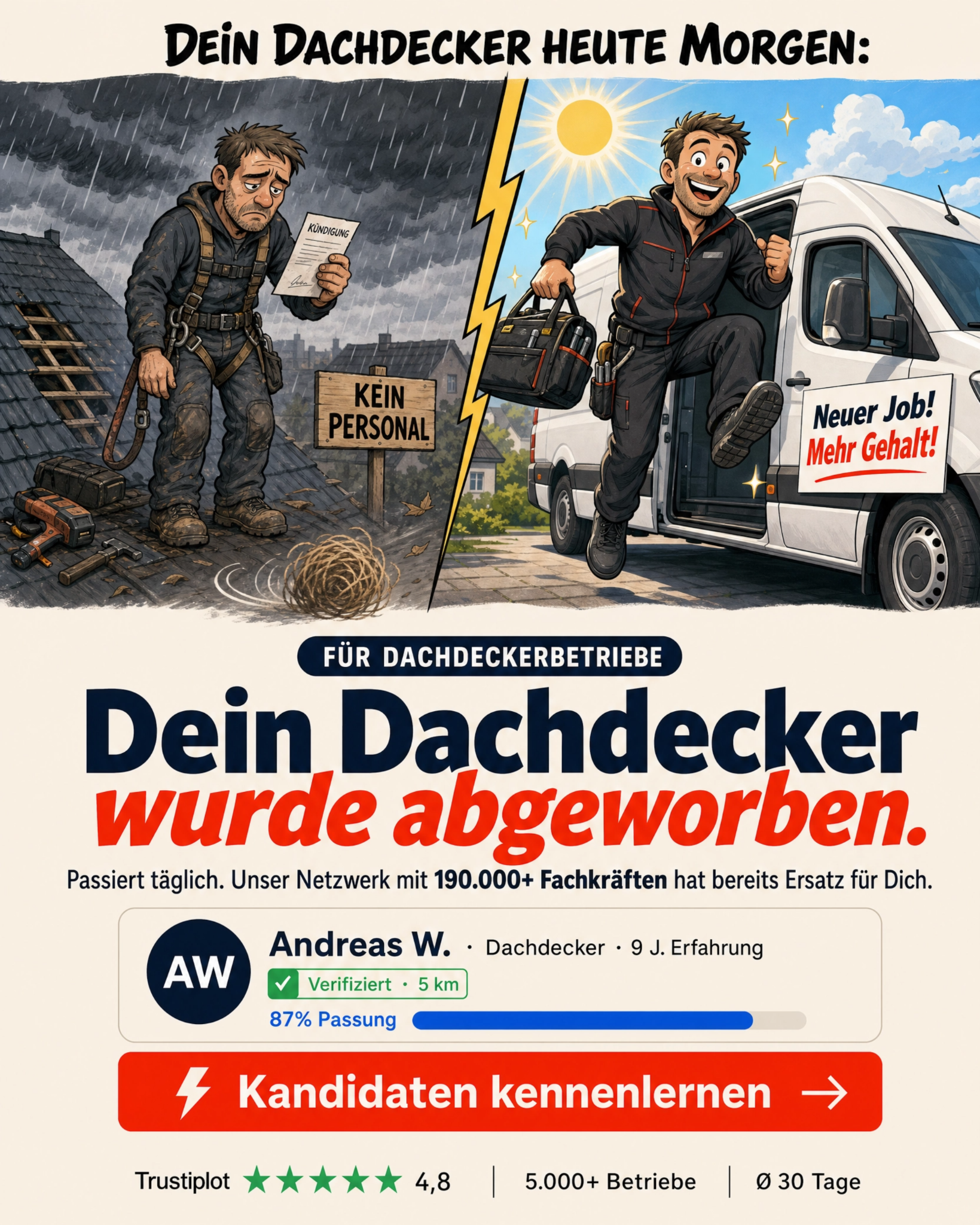 Candidate Flow GmbH - Recruiting Partner für den Mittelstand Facebook ad
