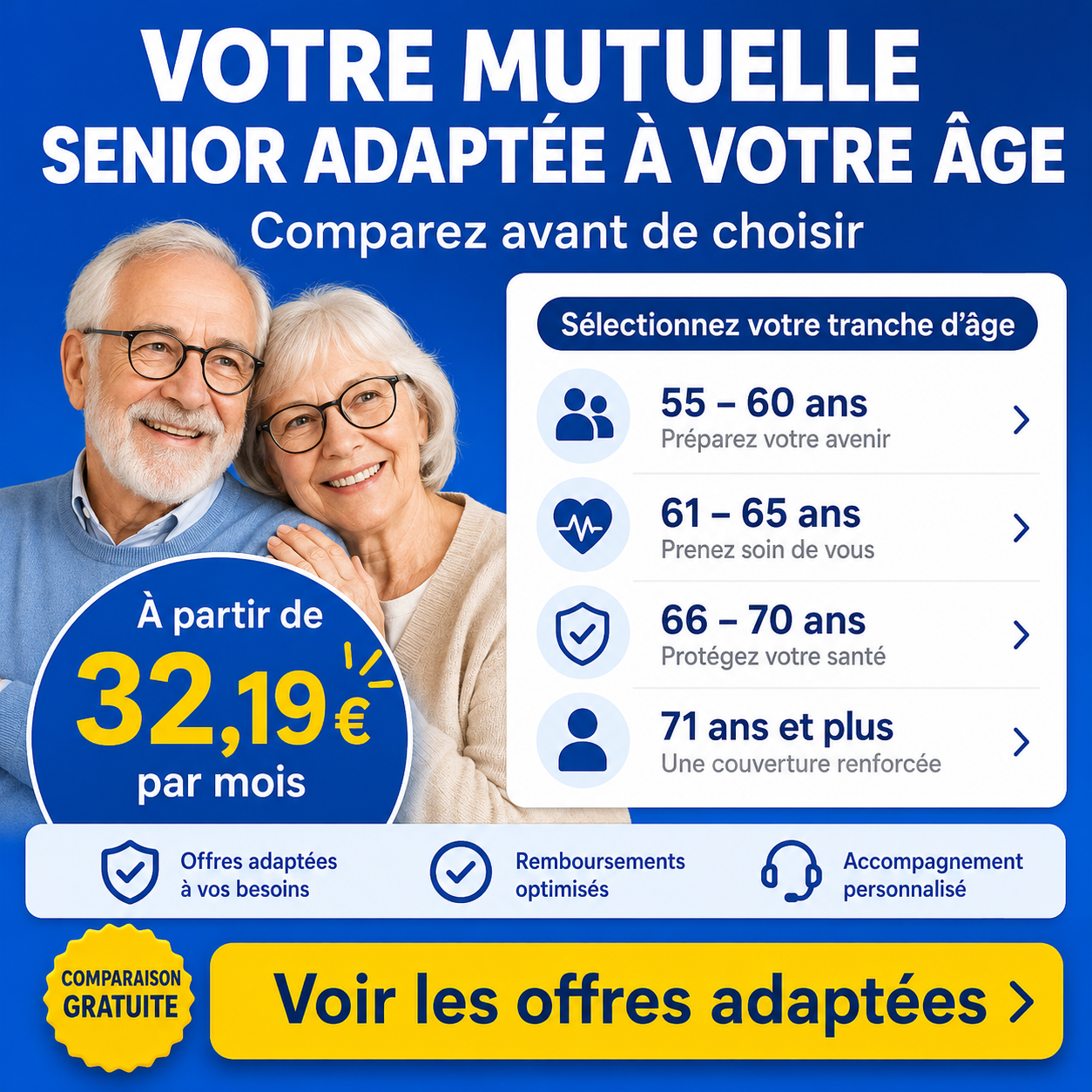 Mutuelle santé Senior Facebook ad
