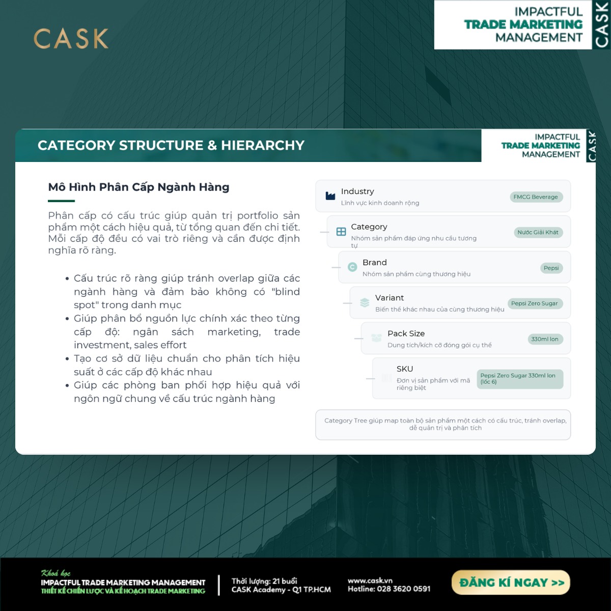 CASK Facebook ad